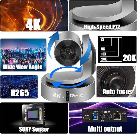 4K HDMI PTZ Camera,Optical 20X Zoom Conference Room Camera,Auto Focus and auto Tracking,with IP/USB3.0/HDMI/RS232/RS485 for Live Streaming Video Conference and Church Education