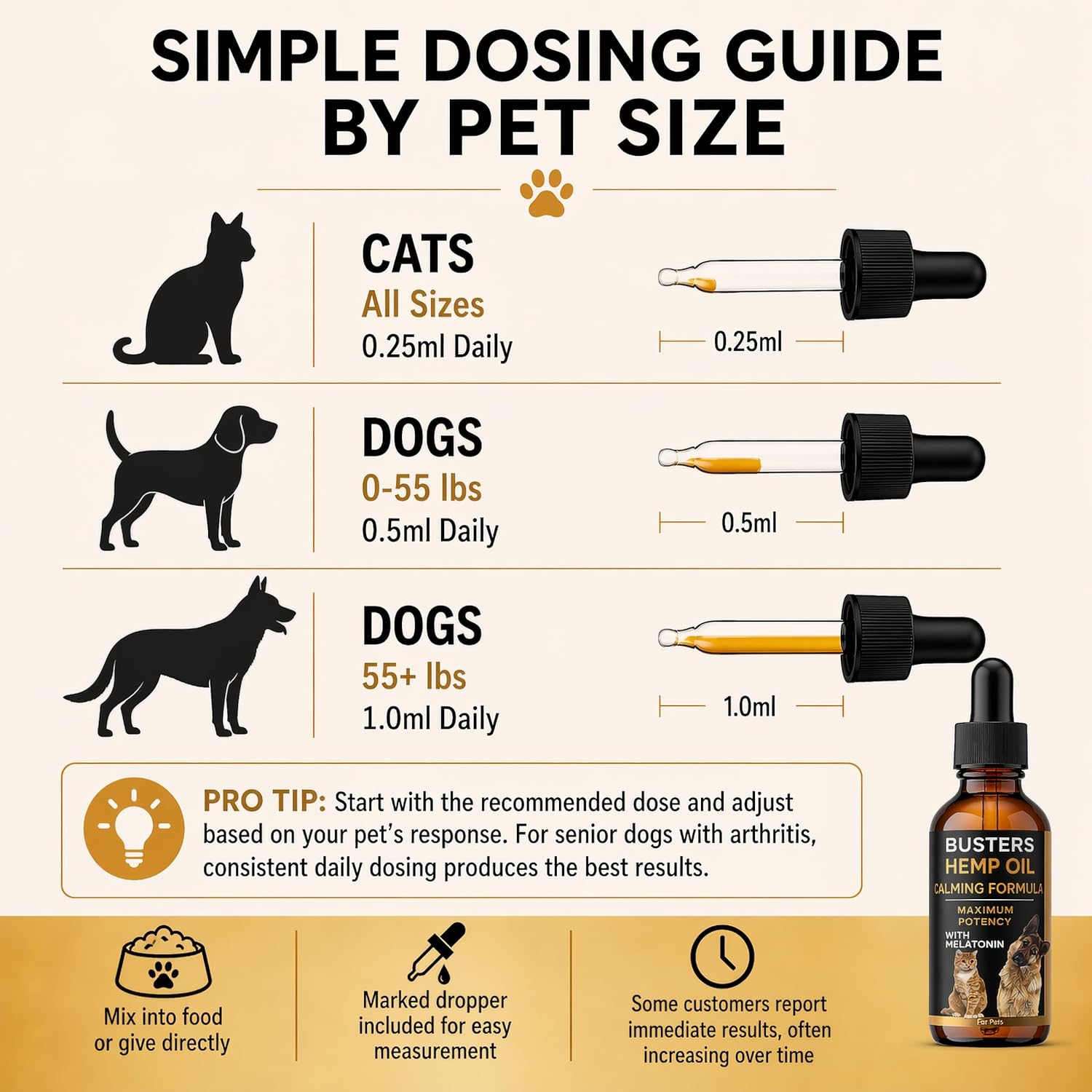 Buster's Hemp Oil for Dogs and Cats - Melatonin Calming Formula - 2-Pack Natural Pet Hemp Oil - Sleep Support Supplement