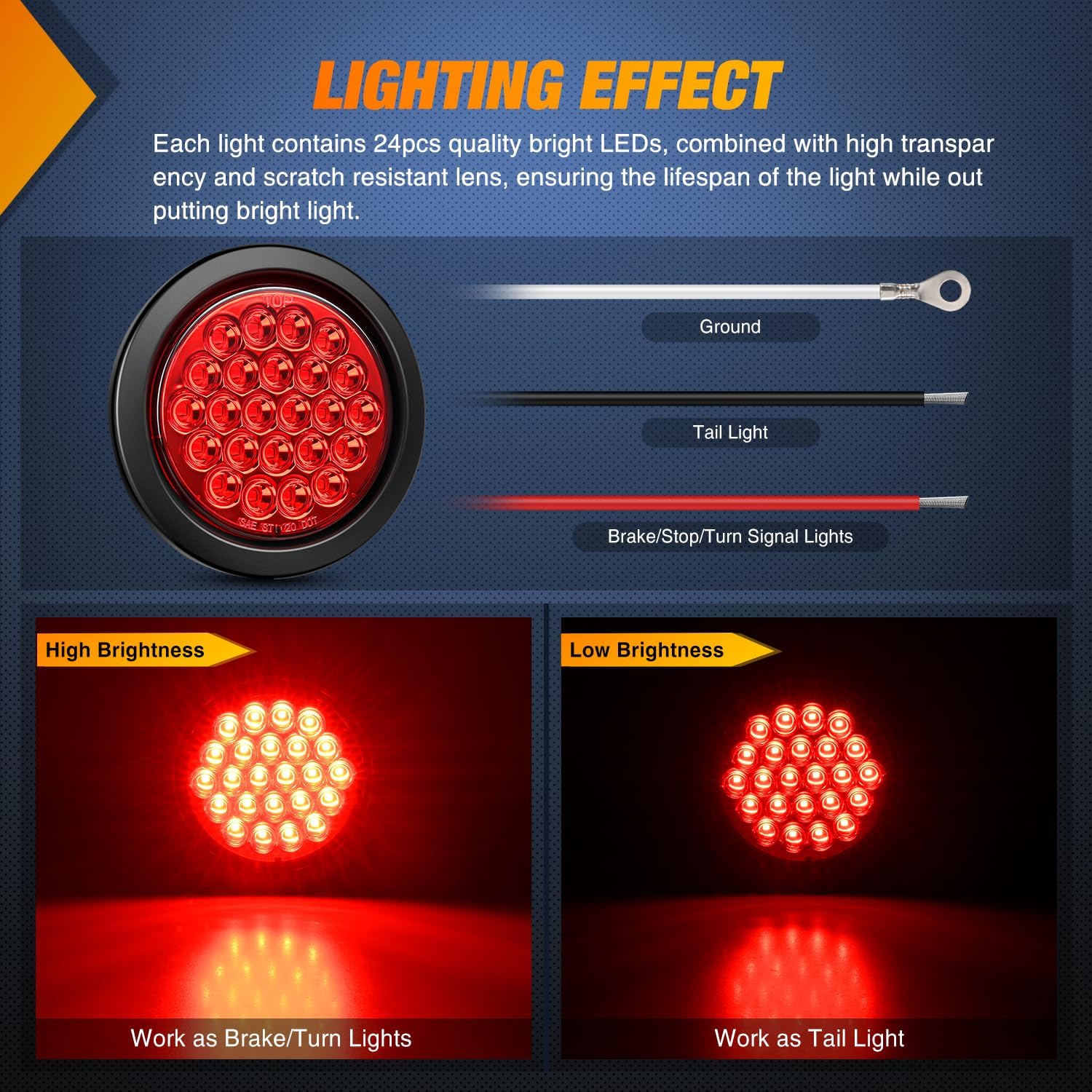 Nilight 4Inch Round Trailer Tail Light 2PCS 24LED Red Stop Brake Turn Marker Lights w/Flush Mount Grommets Plugs IP67 Waterproof for 12V Truck Bus RV Camper ATV UTV