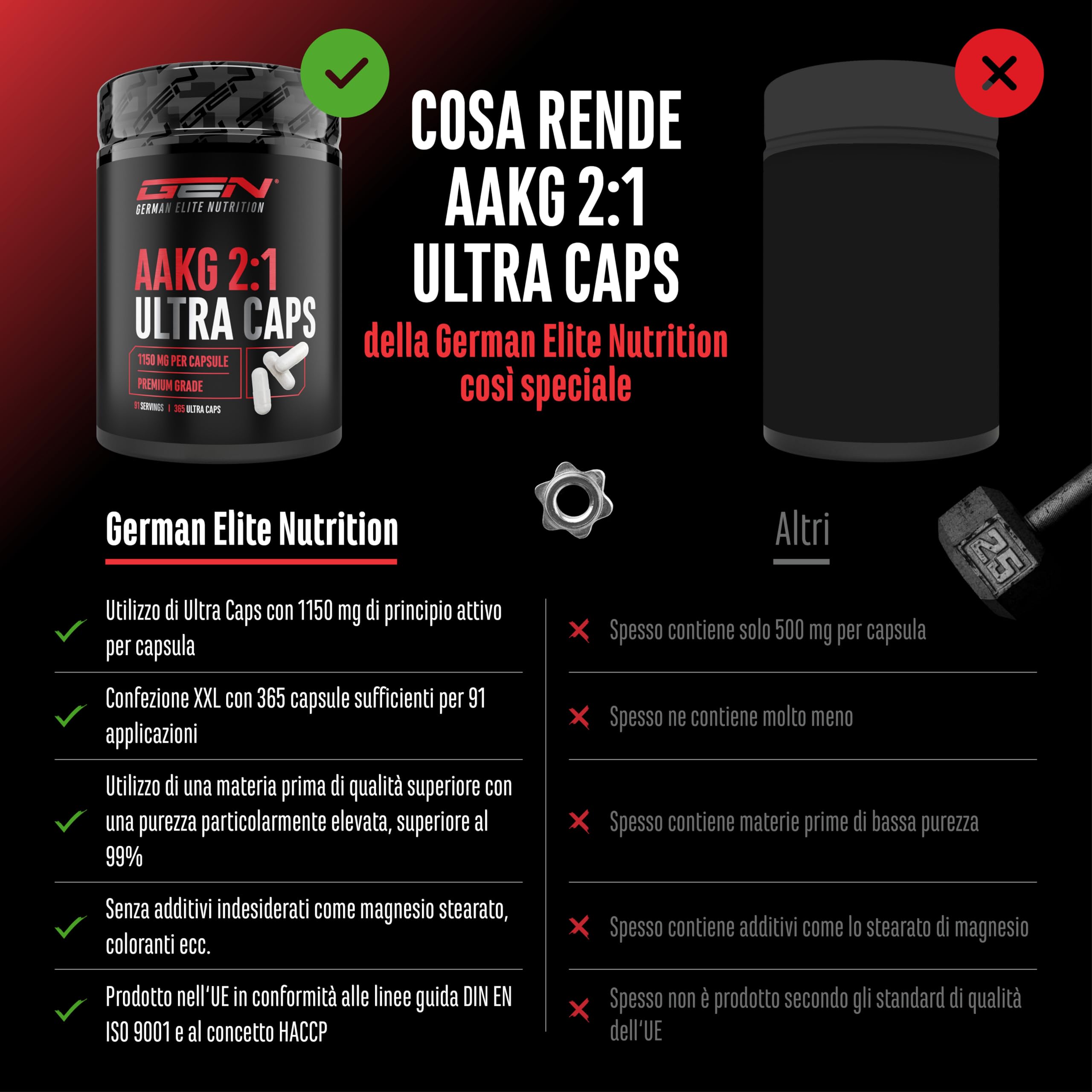 AAKG Ultra Caps - 365 capsule con 1150 mg ciascuna di L-arginina alfa-chetoglutarato pura - Amminoacido puro da fermentazione vegetale - Altamente dosato