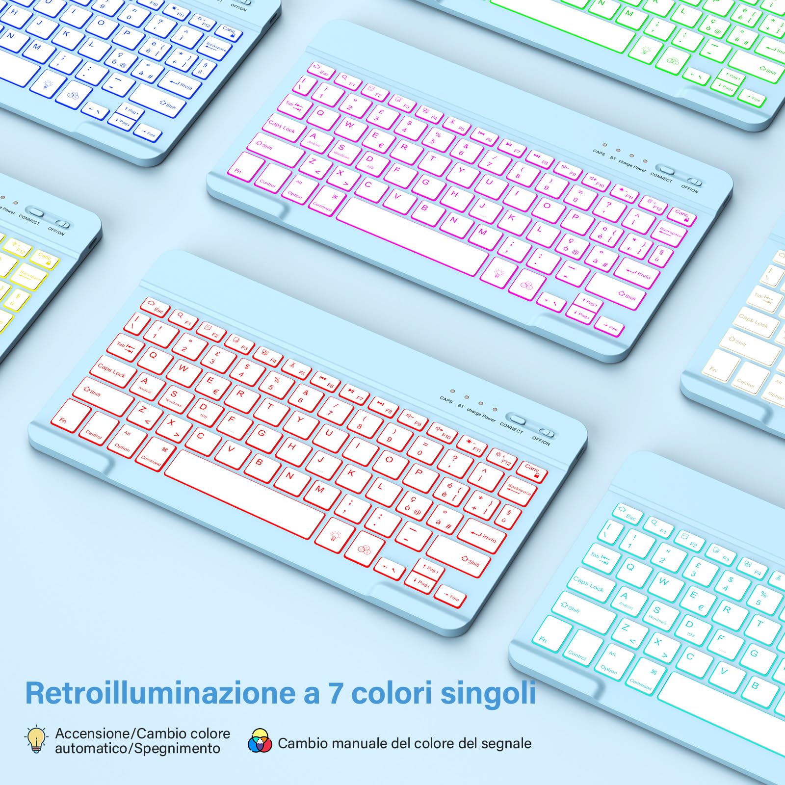 KBCASE Custodia Tastiera per iPad A16 11/10 Generazione,Cover iPad A16 11/10 Generazione con Bluetooth Tastiera (11/10.9 Pollici, 2025/2022), Italiano QWERTY,con Portapenna,Blue