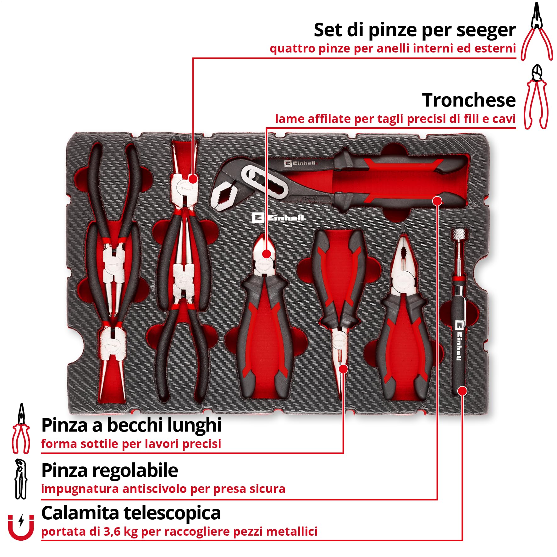 Einhell E-Case inserto portautensili 9 pezzi set di pinze | Pinze anelli elastici, giratubi, universale e becchi lunghi | tronchese laterale | magnete telescopico | sistema E-Case