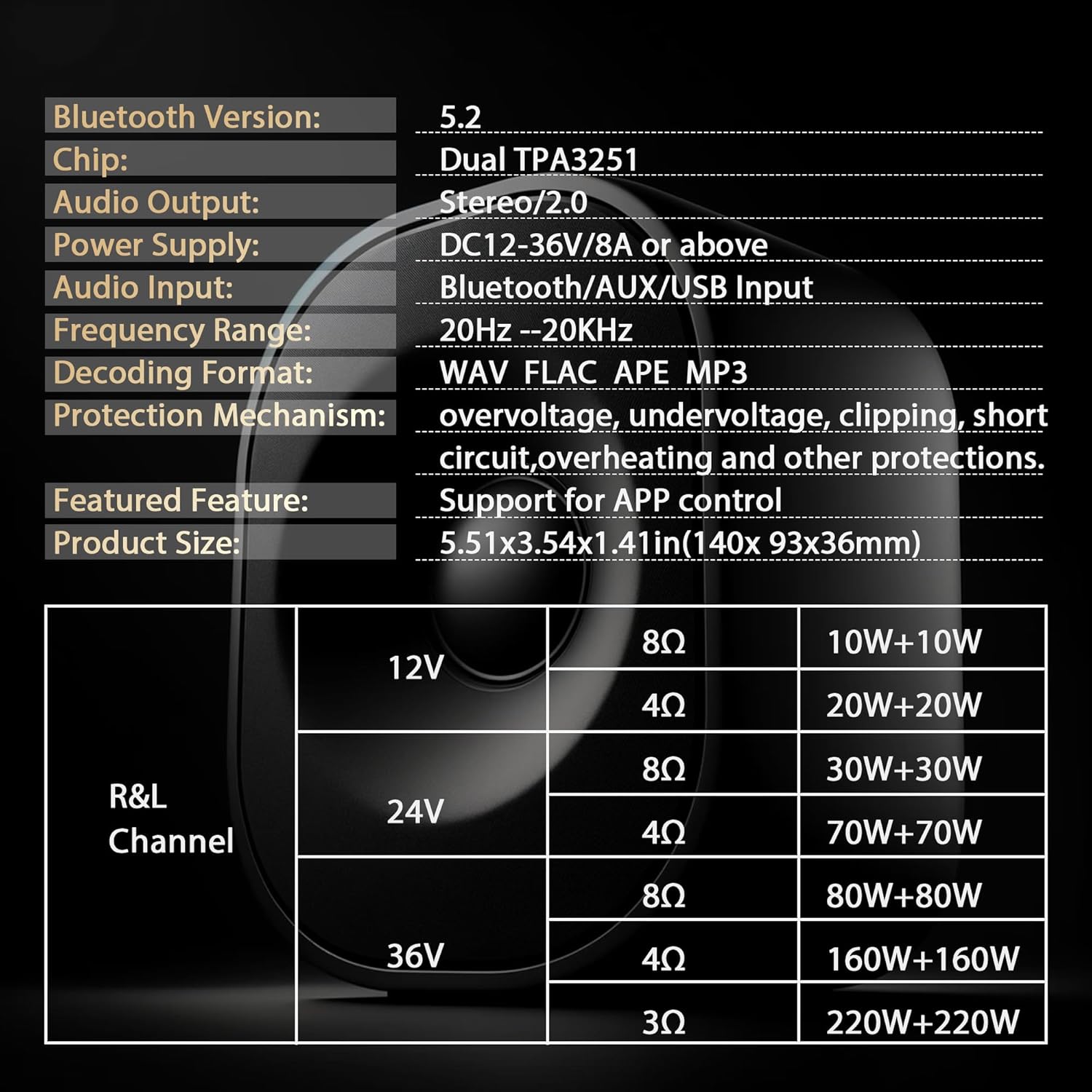 440W Audio Amplifier Board with Treble and Bass Control, TPA3251 Chips, DC 12-36V, Bluetooth 5.2 and AUX Inputs, 2.0 Channel Stereo AMP Board for DIY Wireless Speakers