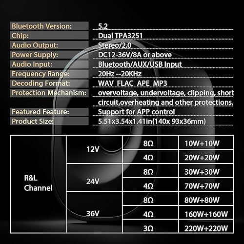 Miniatura 6 de Tablero amplificador de audio de 440 W con control de agudos y graves, chips TPA3251, CC 12-36V, entradas Bluetooth 5.2 y AUX, placa AMP estéreo de