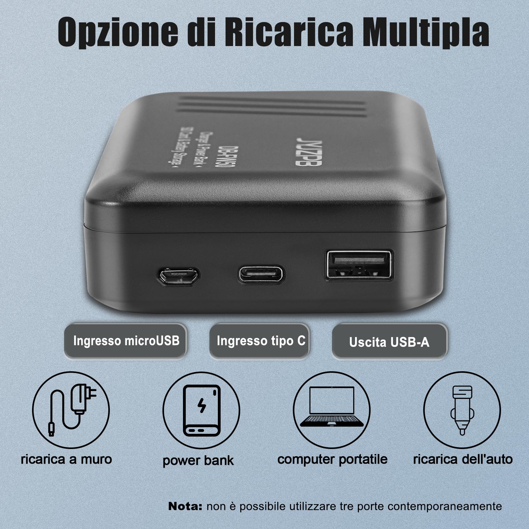 JYJZPB NP-FW50 Batteria di Ricambio e Caricabatteria per Sony ZV-E10 Alpha A6400L A6000 A6400 A6500 A6300 A6100 A7 A7II A7RII A7SII A7S A7S2 A7R A7R2 A5100
