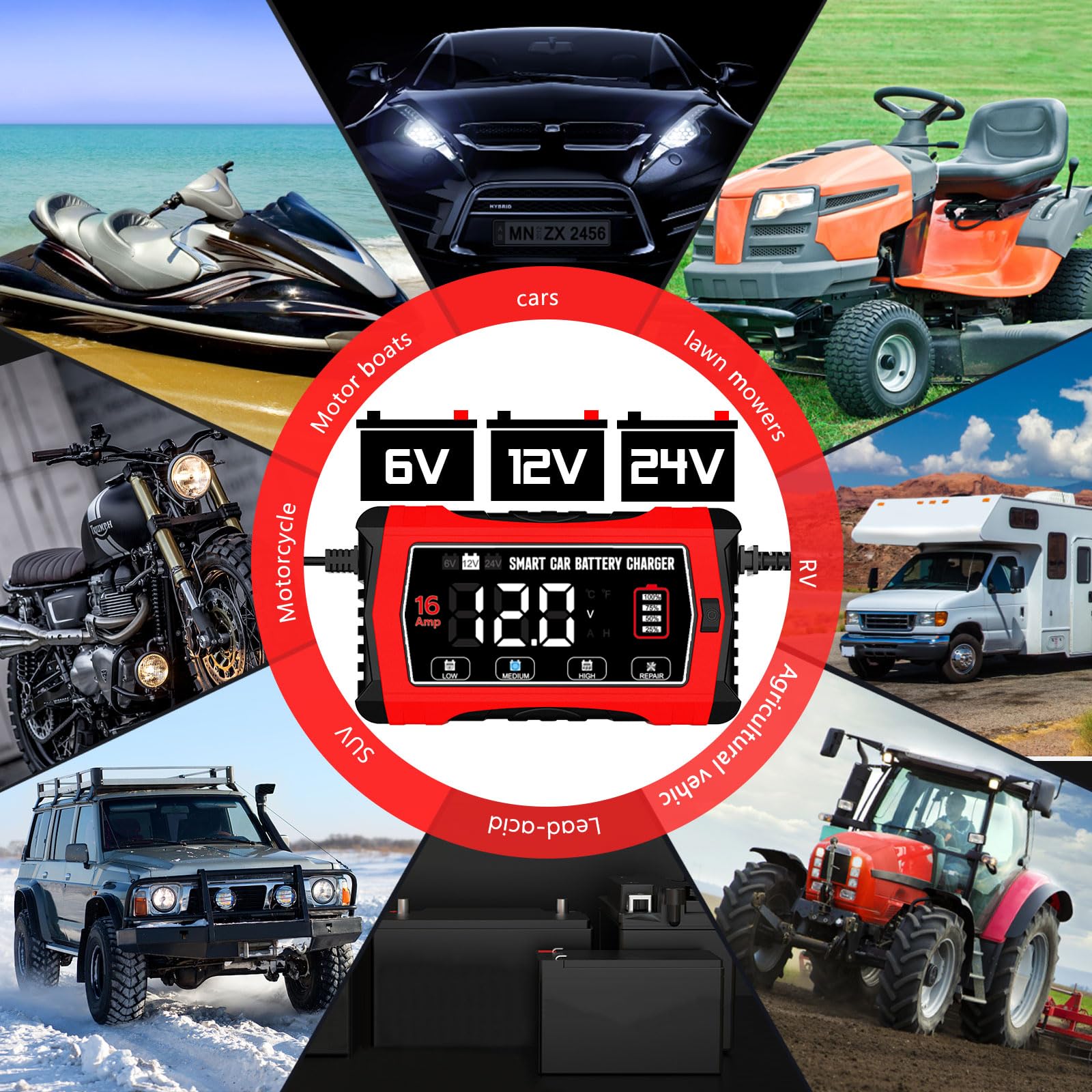 HTRC Chargeur Batterie Voiture 16A 6V/12V/24V pour AGM, Gel, EFB, LiFePO4 | Chargeur de batterie voiture : 3 niveaux de courant, compensation thermique, maintien et réparation par impulsions pour moto