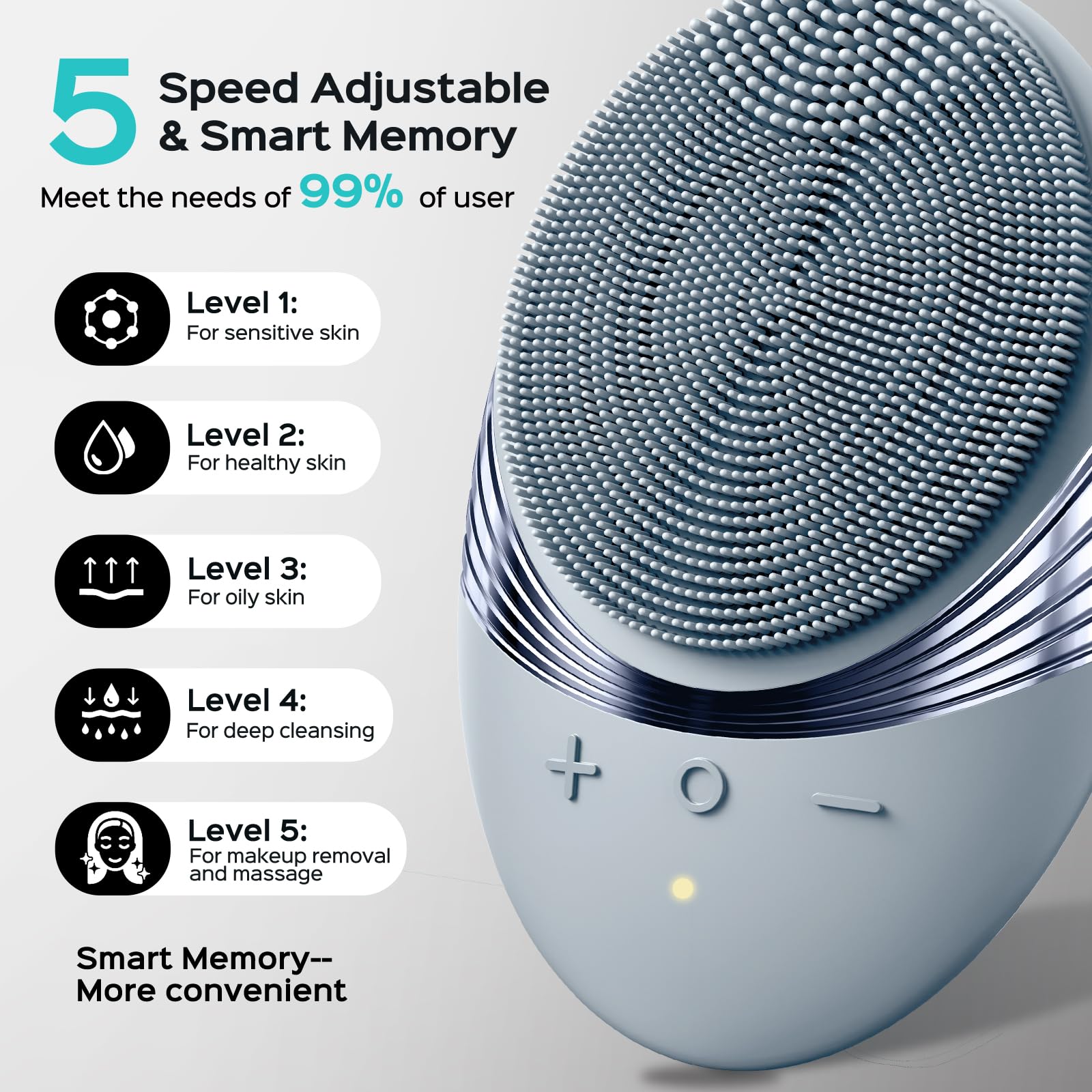 COSLUS FBS01 Facial Cleansing Brush Face Scrubber, Compact for Travel view 4