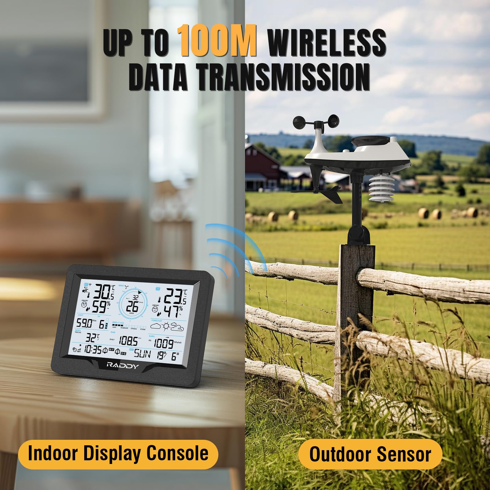 Raddy MN6 Stazione Meteo WiFi, Stazione Meteorologica Wireless 15 in 1 per Interno ed Esterno, Monitor Temperatura e Umidità con Pressione Atmosferica, Pluviometro, Vento, UV, Previsioni Meteo