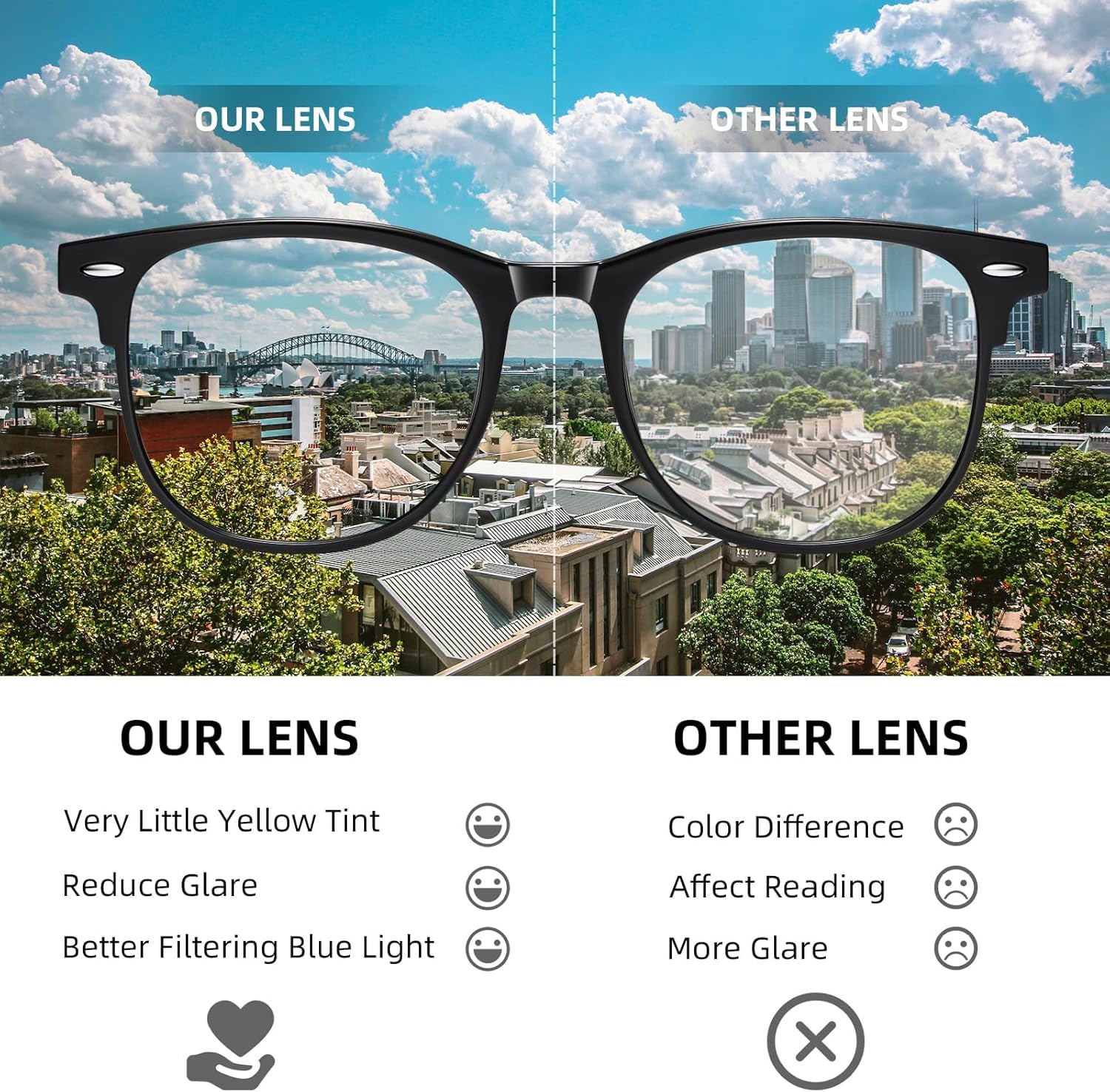 Okany 3 Pack Blue Light Blocking Glasses for Women Men, Round Computer Glasses Anti Eye Strain/UV/Glare Gaming Glasses - Image 3