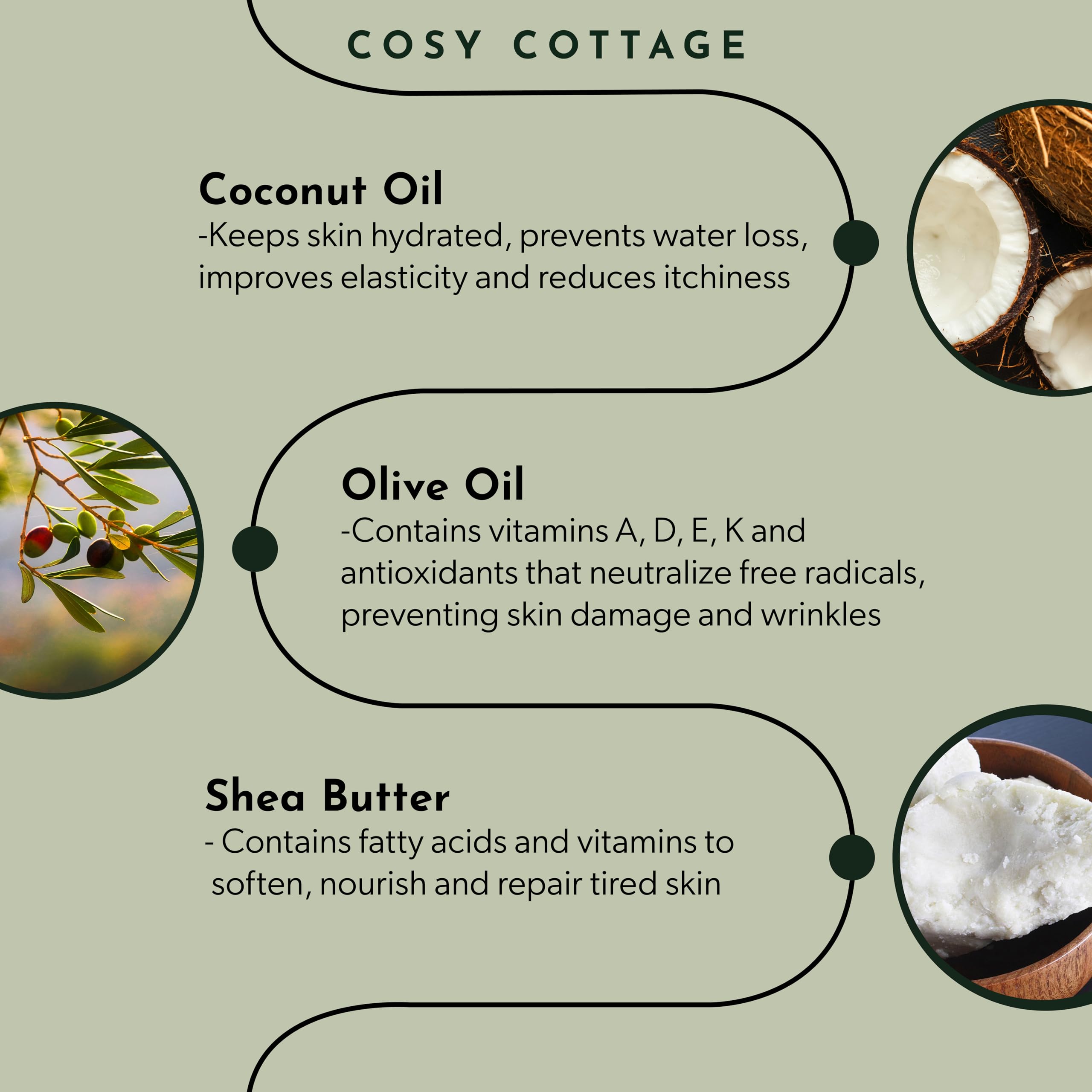 Cosy Cottage Shea Butter Facial Soap (55g) with Muslin Cloth (30cm x 30xm), 55 g (Pack of 1) - Image 4