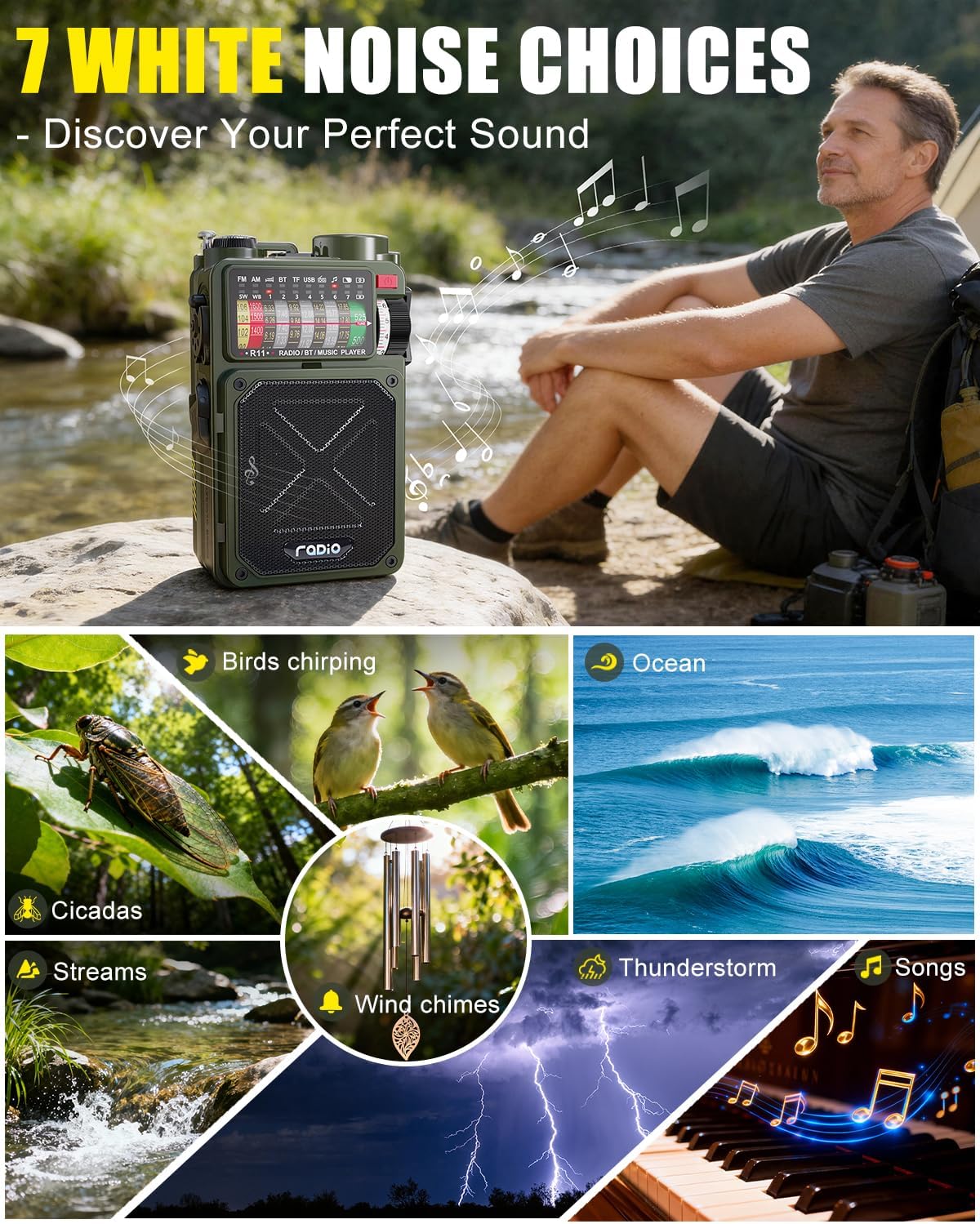 R11 Emergency Crank Radio - 4000mAh/14800mWh NOAA/SW/AM/FM, Solar/Hand Crank/USB Charging, Bluetooth Receiver/USB/TF Playback,with Compass,Flashlight,SOS for Camping & Emergencies - Green - Image 7