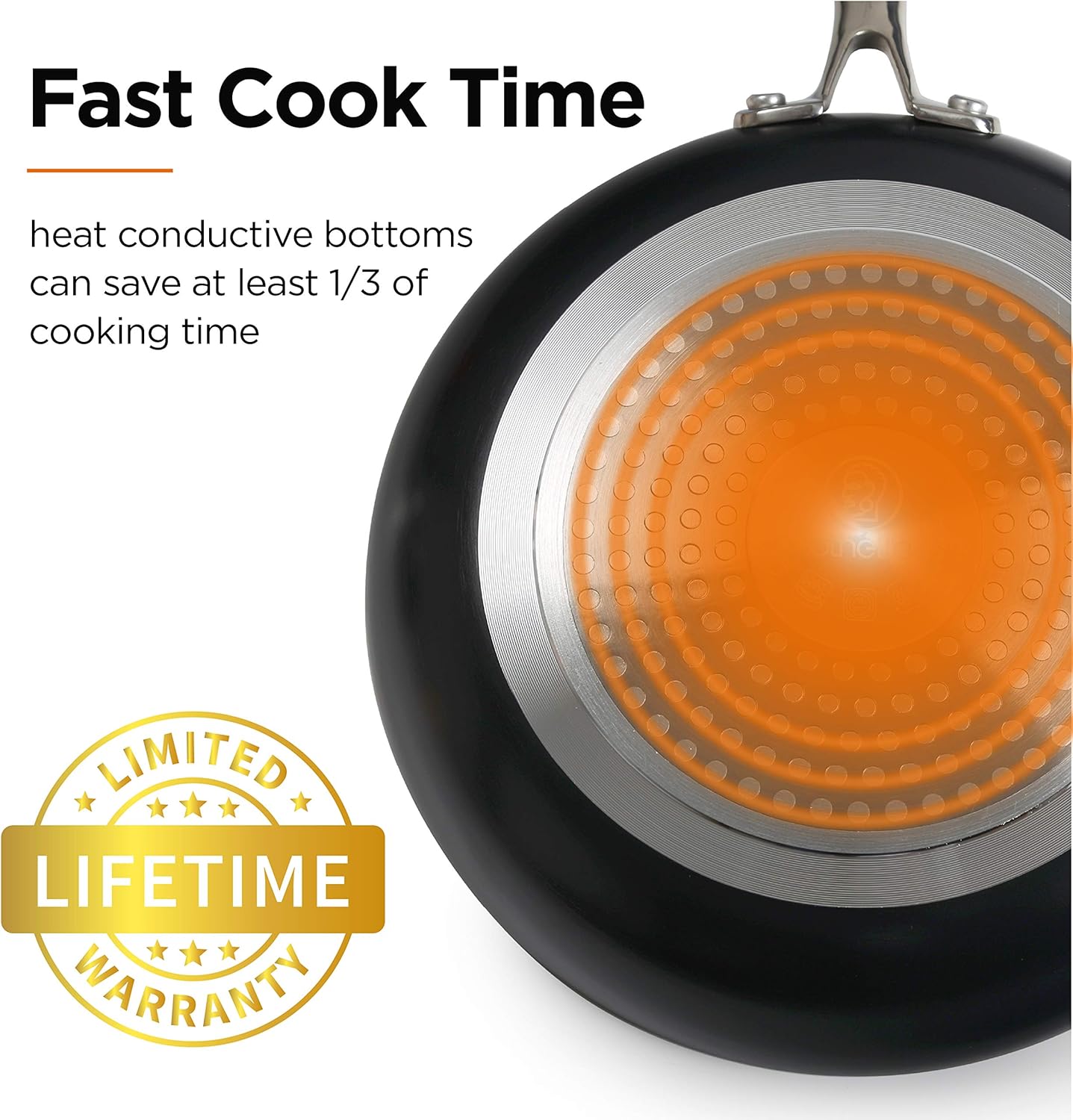 Othello CH-GAP2 2-Piece Induction Non-Stick Fry Pan Cookware Set, Black Without Silicon Handle