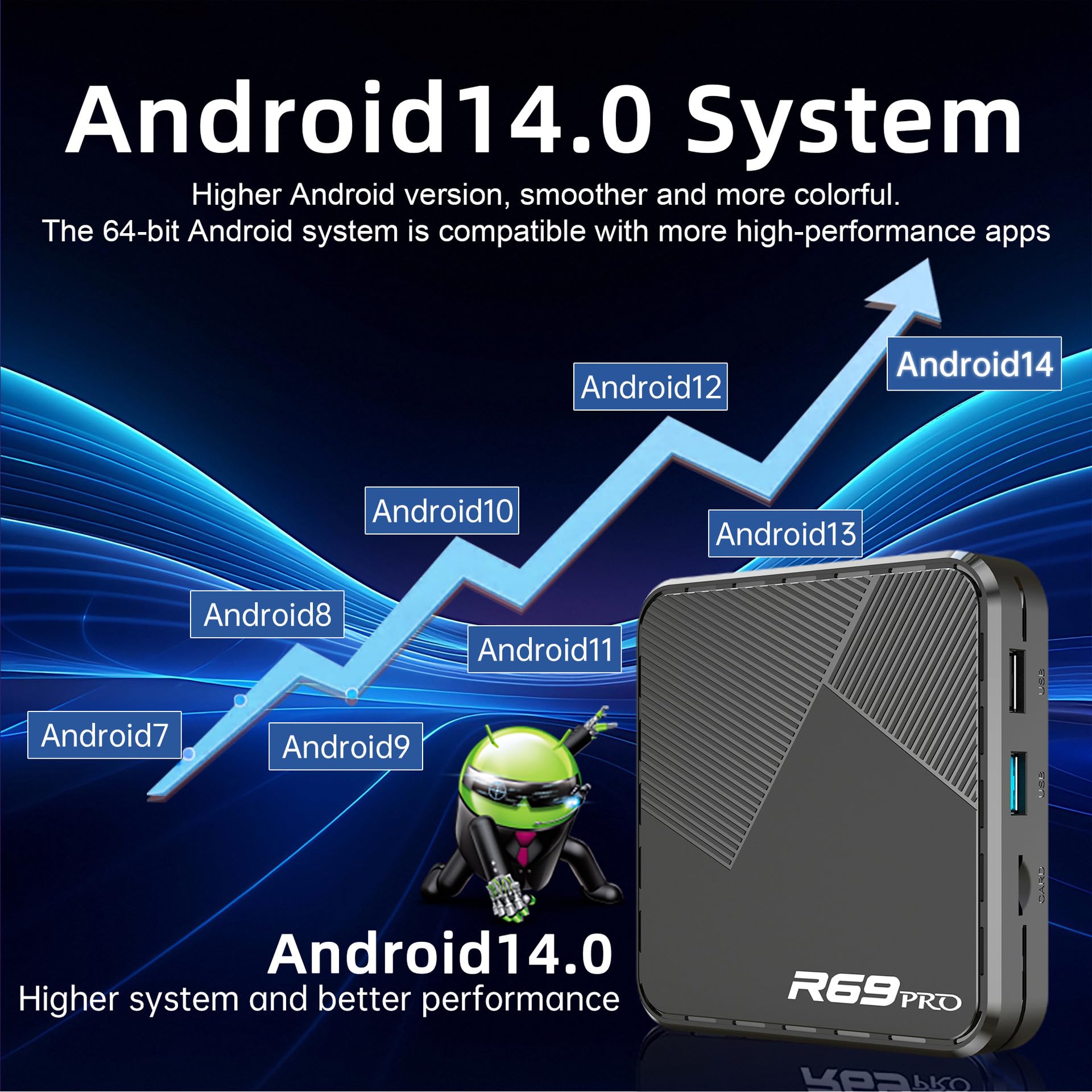 CHROX Android 14.0 TV Box, H728 Quad-Core 64Bit Cortex-A53 Supporto 8K 3D 2.4/5.0Ghz WiFi BT5.0 100/1000M Ethernet DLNA USB 3.0 H.265 con Mini Tastiera Wireless,4gb+64gb