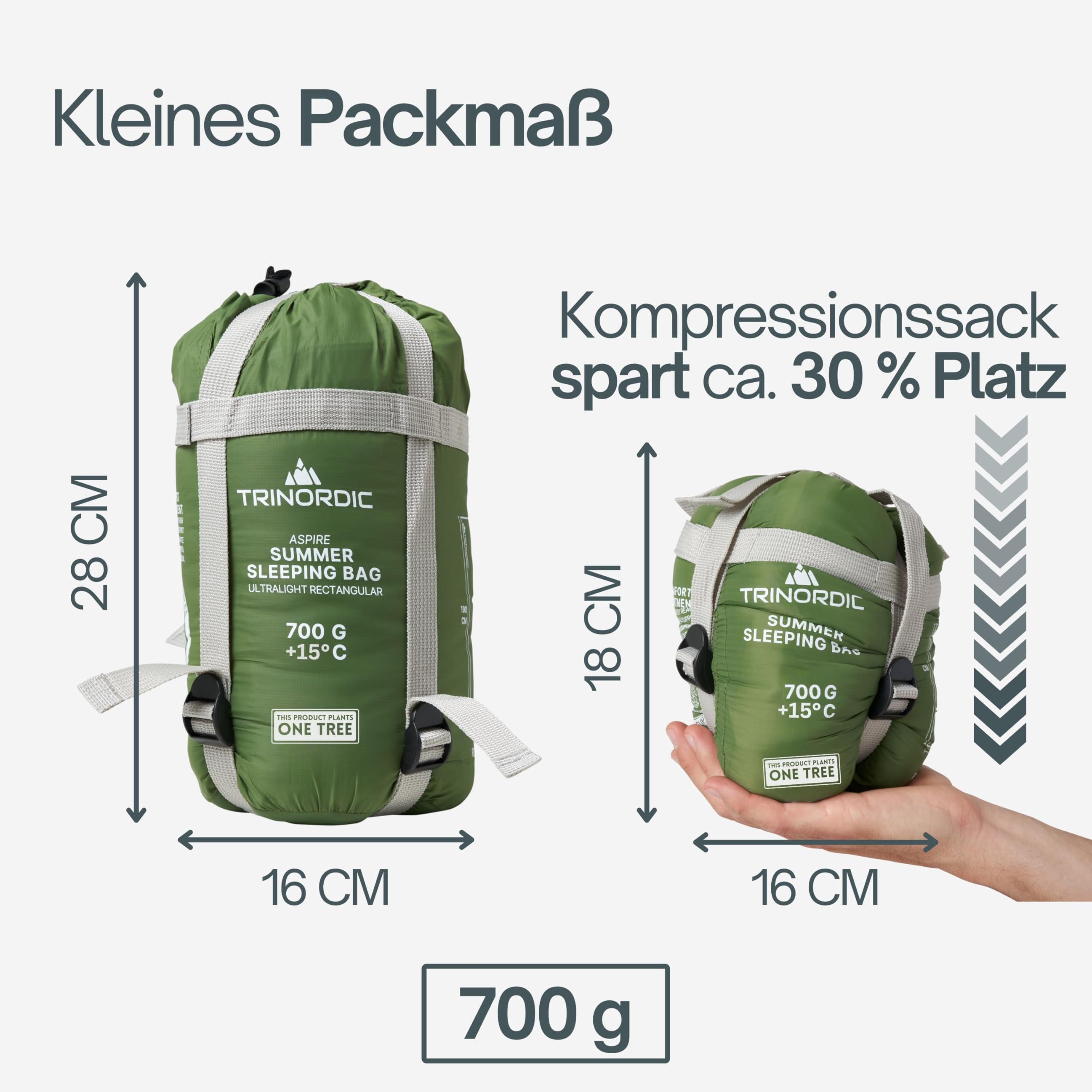Trinordic 700g Ultraleicht Deckenschlafsack – mit Anti-Klemm-Reißverschluss – Kompakte Schlafsack Sommer für Erwachsene – Outdoor Wandern, Rucksackreisen, Bikepacking und Reisen