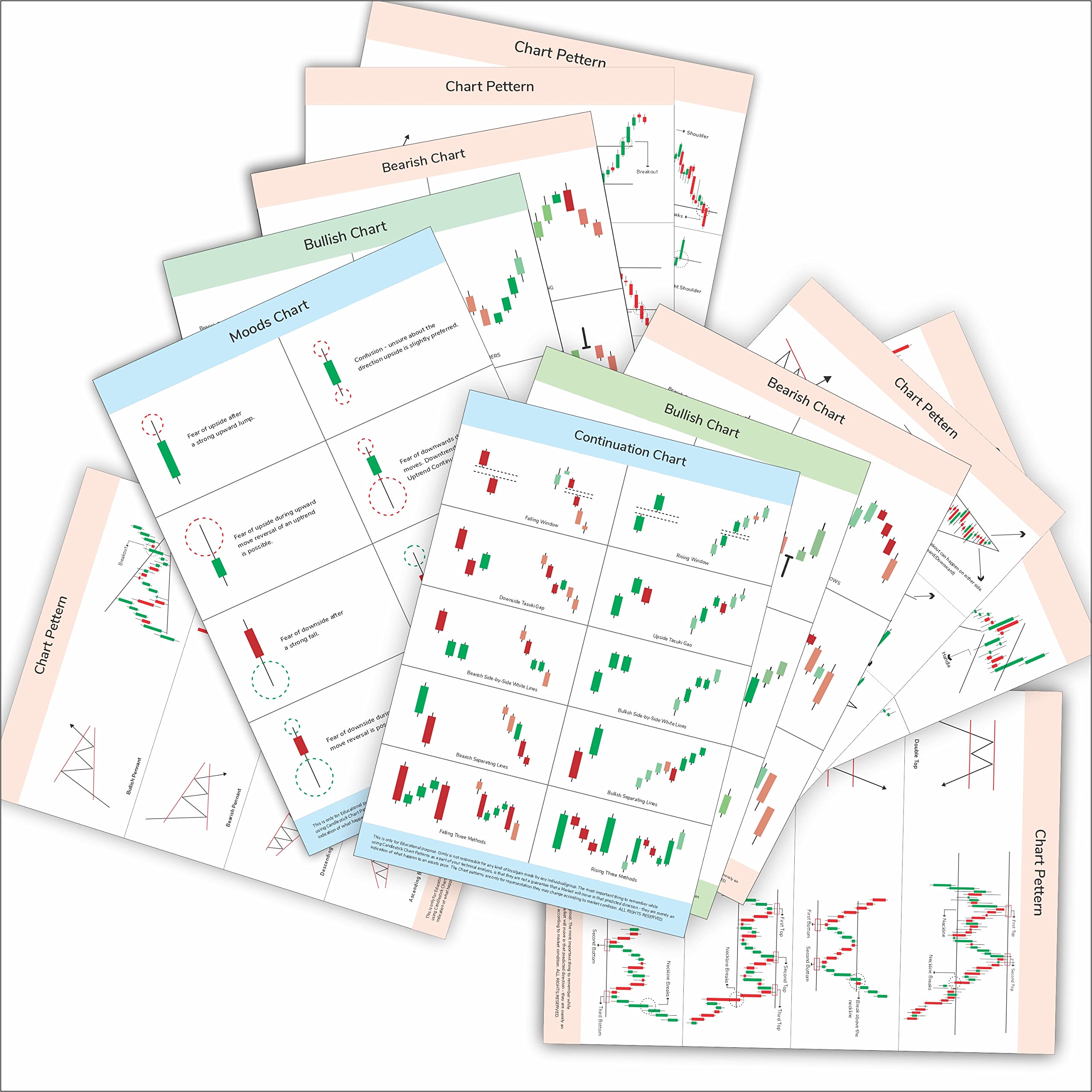 Crackpunk Candle Stick Chart 12 Posters Super Self Adhesive Crypto |  Desertcart Seychelles