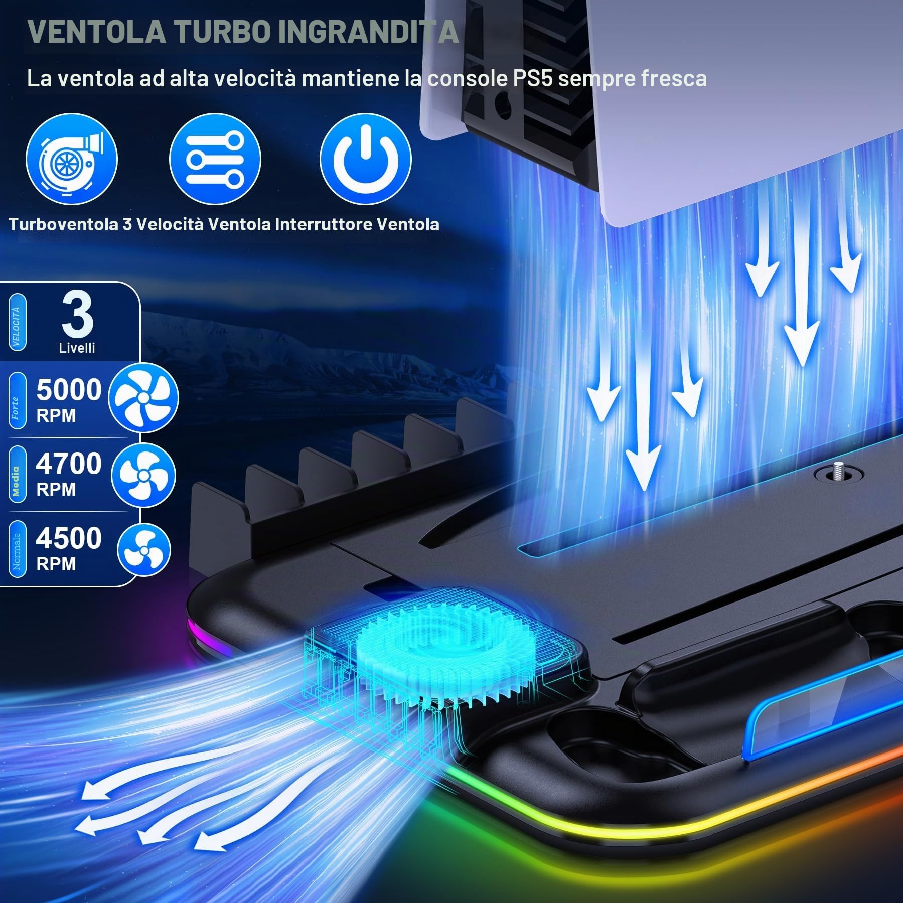 HELLCOOL Base PS5 Slim, Supporto con Ventola di Raffreddamento/Luci RGB/Doppio Ricarica Controller/Supporto per Cuffie/15 Slot di Gioco, Stand per PS5 Disc/Digital Edition
