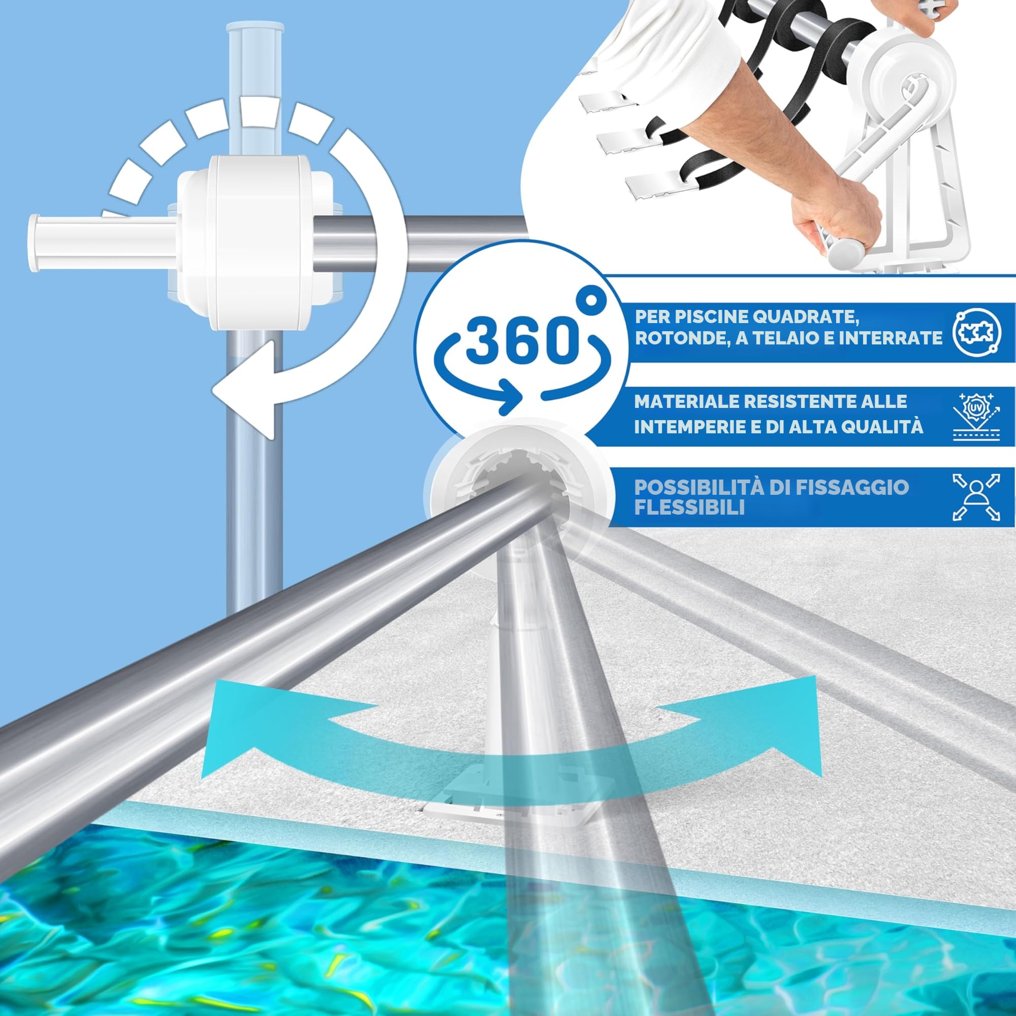 KESSER® Sistema di Bobine Premium Sistema di avvolgimento 1.05m - 6.15 m | per Il telone Solare | Dispositivo Mobile di avvolgimento per teloni e coperture per Piscine | Inclusi i Nastri