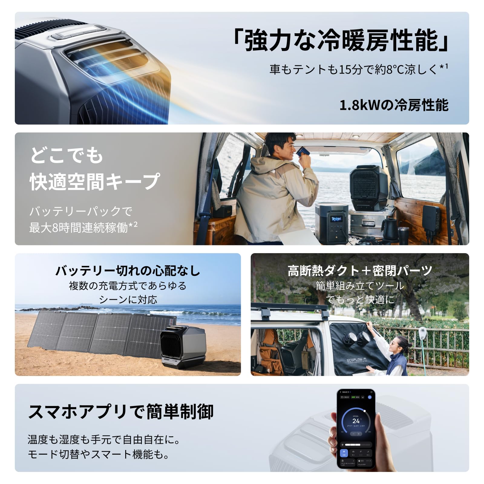 Amazon.co.jp: EcoFlow WAVE 3 ポータブルエアコン + 専用エクストラ