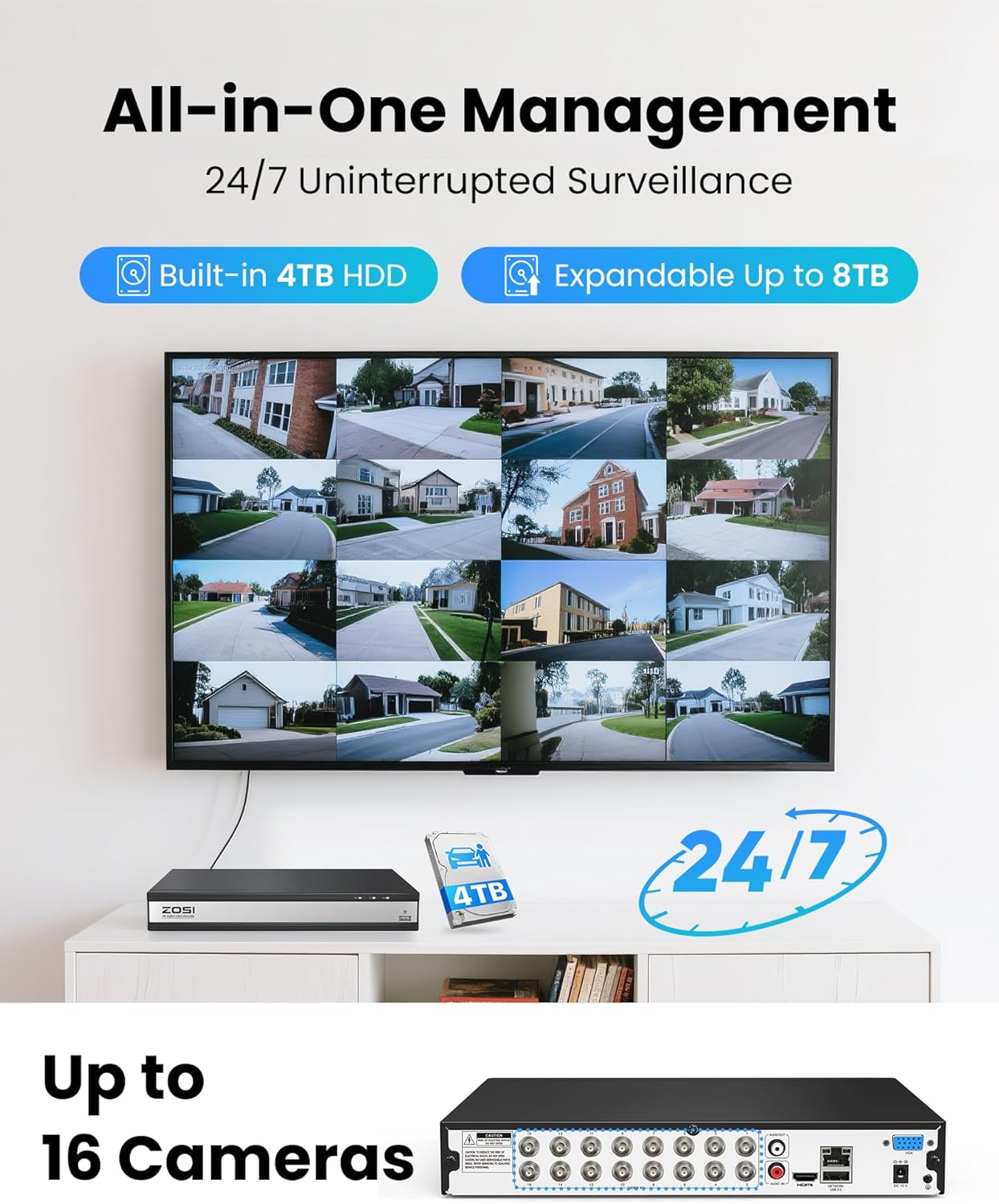 ZOSI 16 Channel 1080P H.265+ Hybrid DVR Recorder for Security Camera, AI Human/Vehicle Detection, Remote Access, Motion Alerts, 4-in-1 (TVI/CVI/AHD/Analog) CCTV Surveillance DVR with 4TB HDD