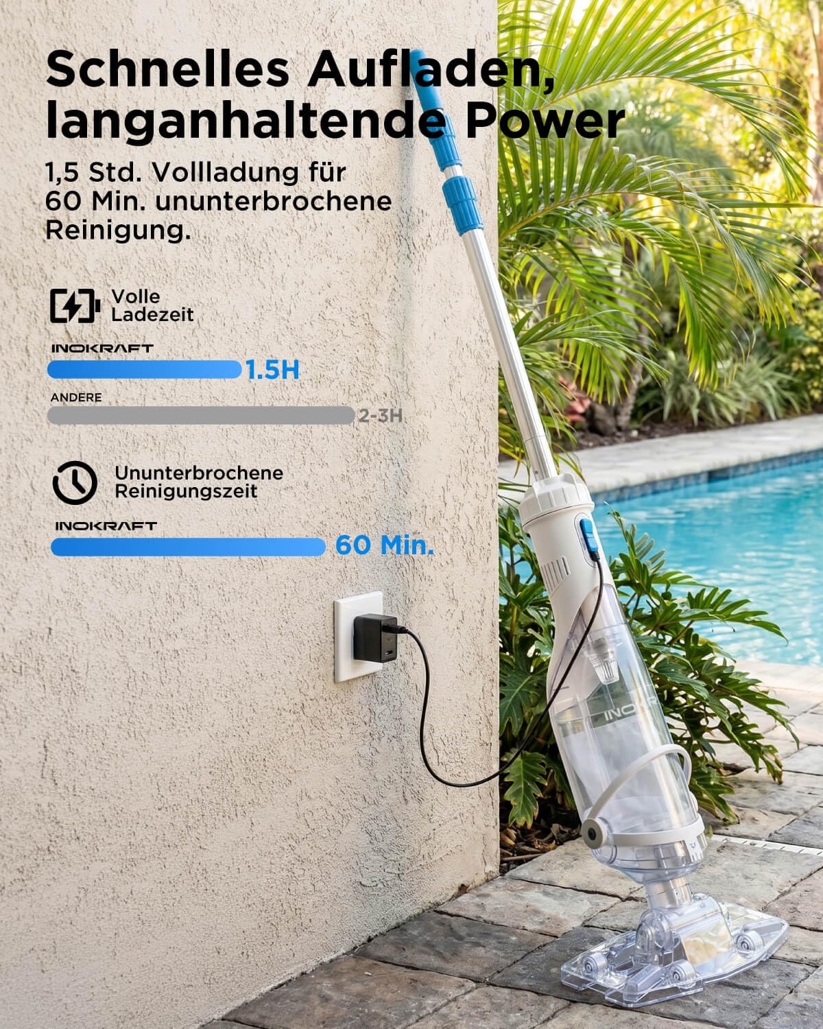 InoKraft Poolsauger Akku für Aufstellpools,Pool Bodensauger,Bodensauger mit 60 Min Laufzeit, 150cm Teleskopstange, 4300 l/h Saugleistung, kabelloser Blauer Schwimmbadreiniger