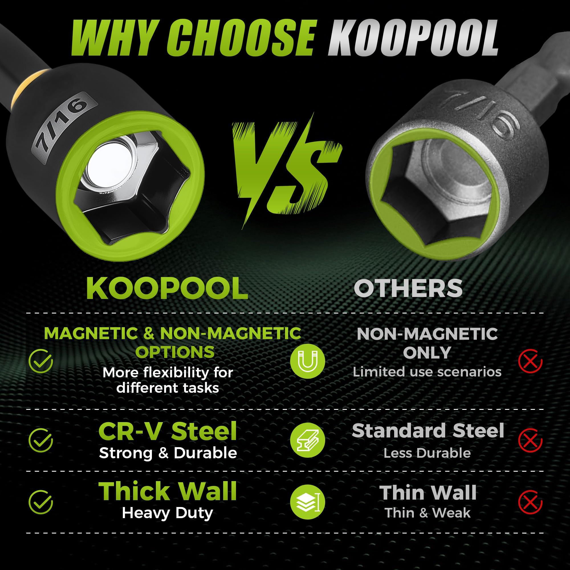 KOOPOOL Juego de llaves de impacto, juego de destornilladores de tuerca magnética, juego de brocas de destornillador de impacto con adaptadores de enchufe, soporte de brocas, destornillador de tuerca