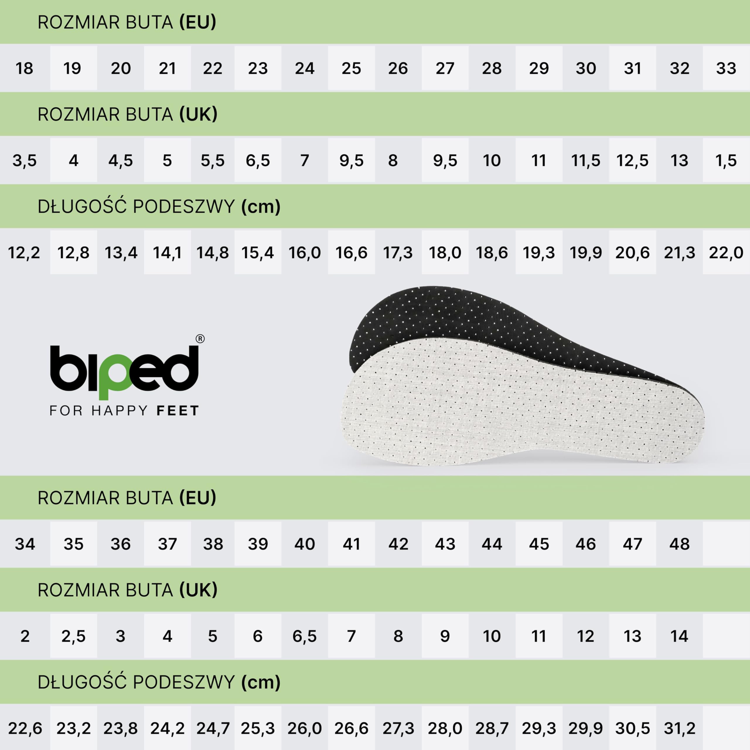 biped minimal sole ESTELLA – Zestaw 3 par wkładek do butów minimalistycznych i boso – Wkładki z aktywnym węglem przeciw zapachowi – Świeże wkładki dla dorosłych i dzieci(34)
