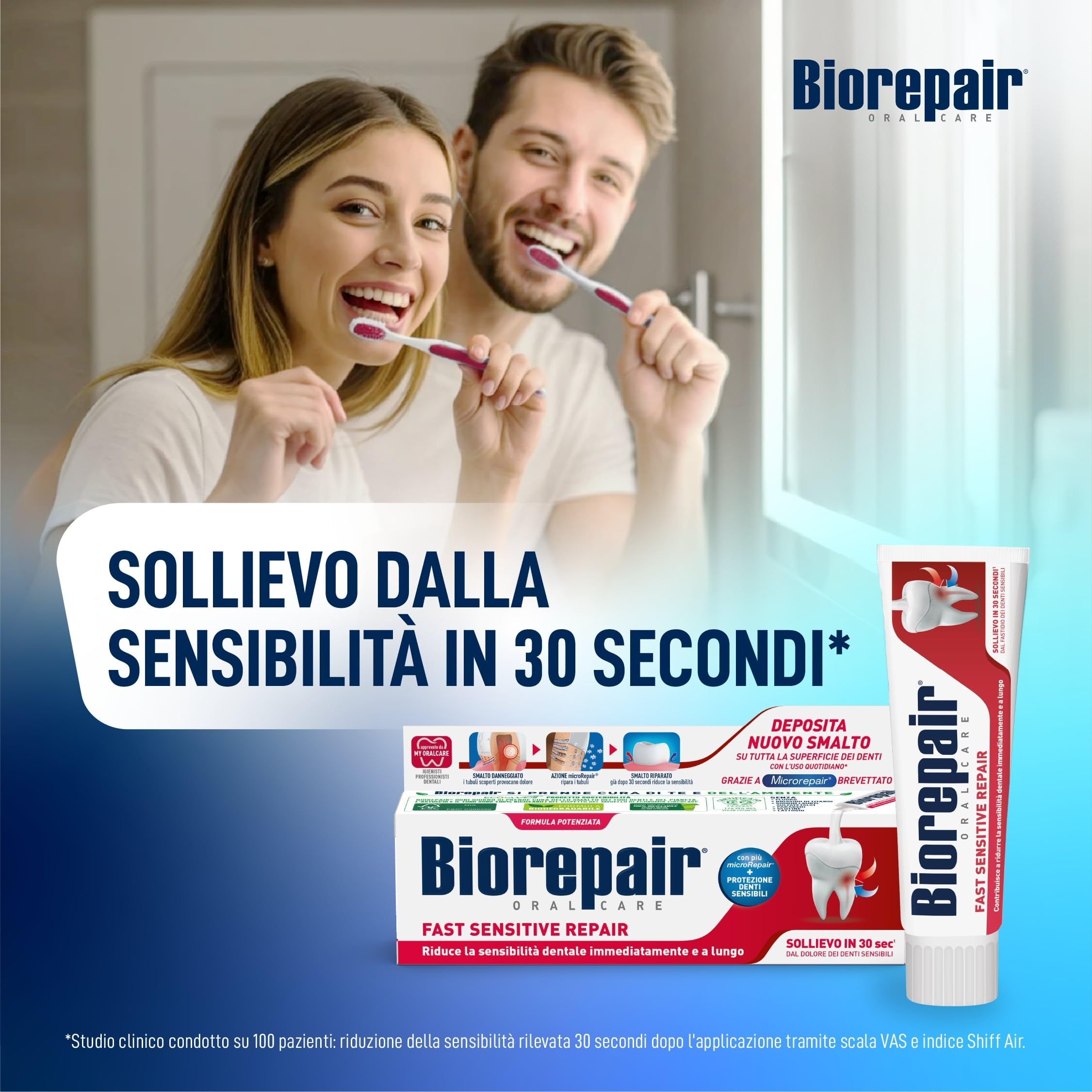 Biorepair, Dentifricio Fast Sensitive Repair, Protezione Denti Sensibili, Dona Sollievo dal Dolore in 30 Secondi, Senza Fluoro e Parabeni, 12x75ml