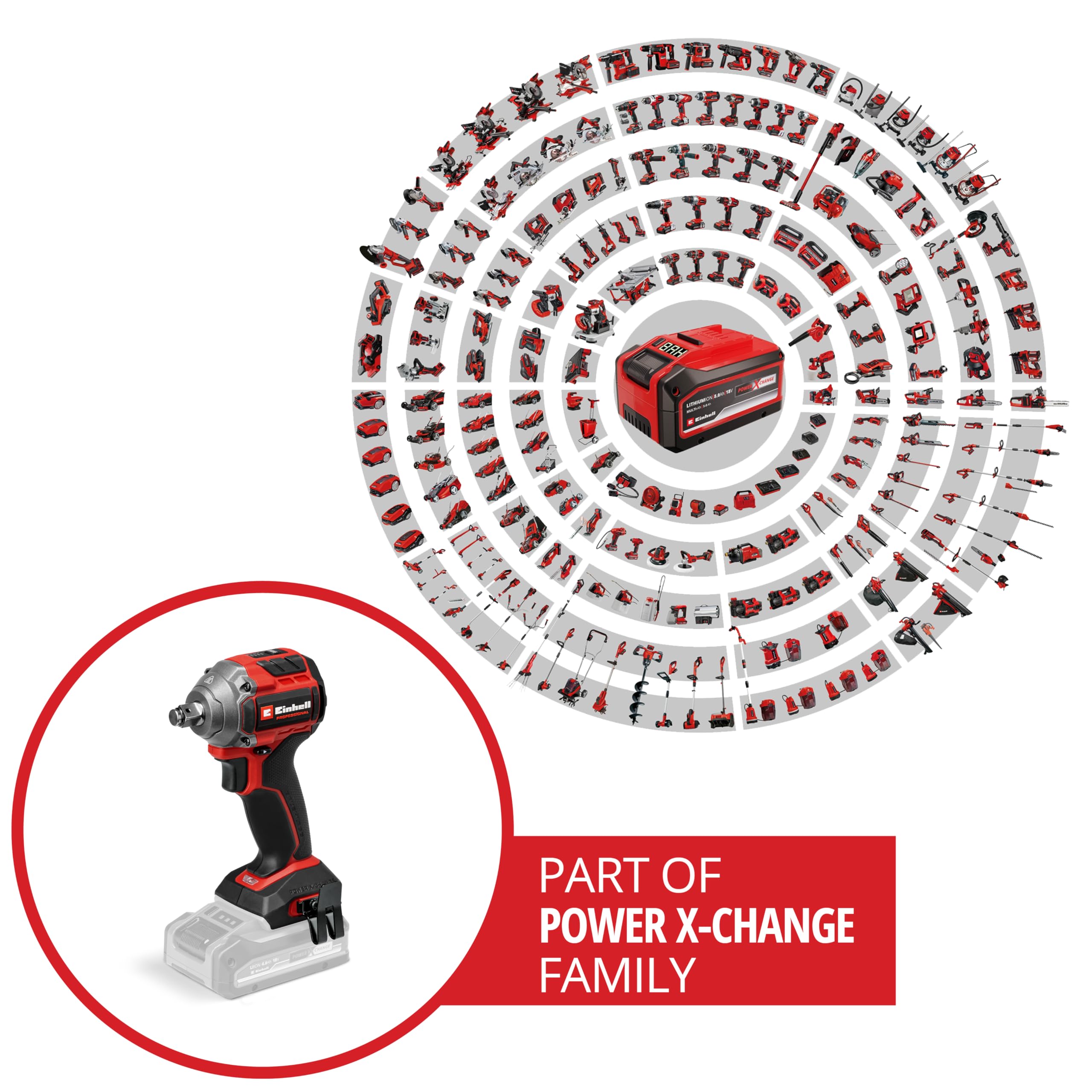Einhell Professional Atornillador de impacto con batería TP-CW 18/260-C Li BL-Solo PXC (18 V, par 260 Nm, modo de parada automática, sin escobillas, sin batería)