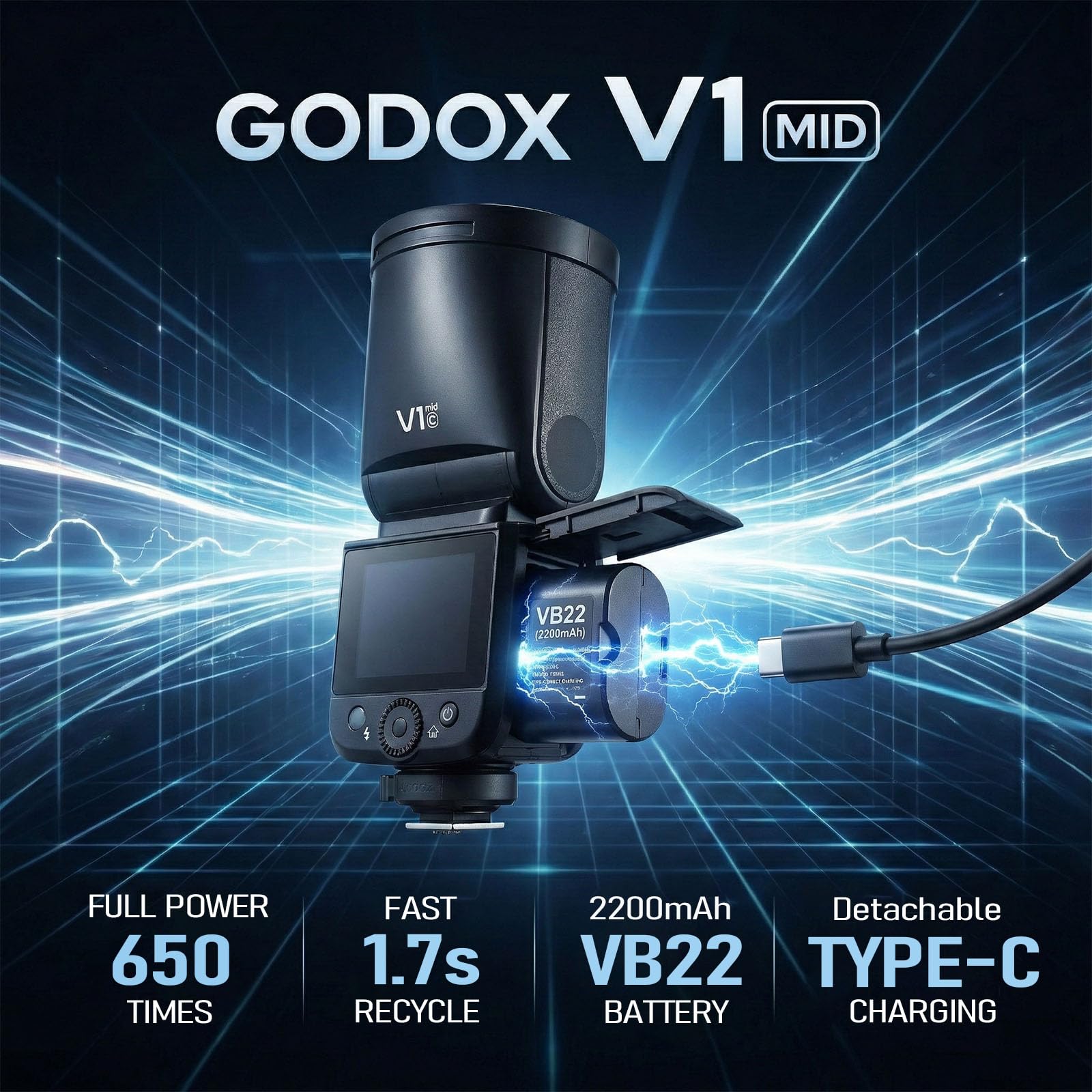 Godox V1 MID S Flash para Sony, Speedlite de Cabeza Redonda 55Ws, óptica 24mm, más de 650 Disparos, TTL/HSS 1/8000s, Compatible con Sony Alpha A9 III a7III a7CII a7IV a7C a7RV a7 a6700 a6400 ZV-E10 II