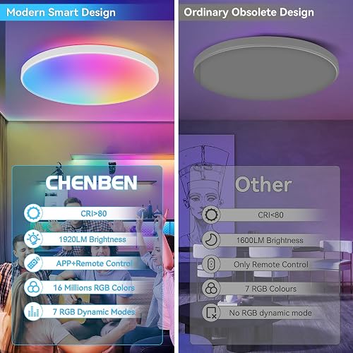 CHENBEN Plafonnier LED 24W IP44 RGB Dimmable App Télécommande, 30CM - 8