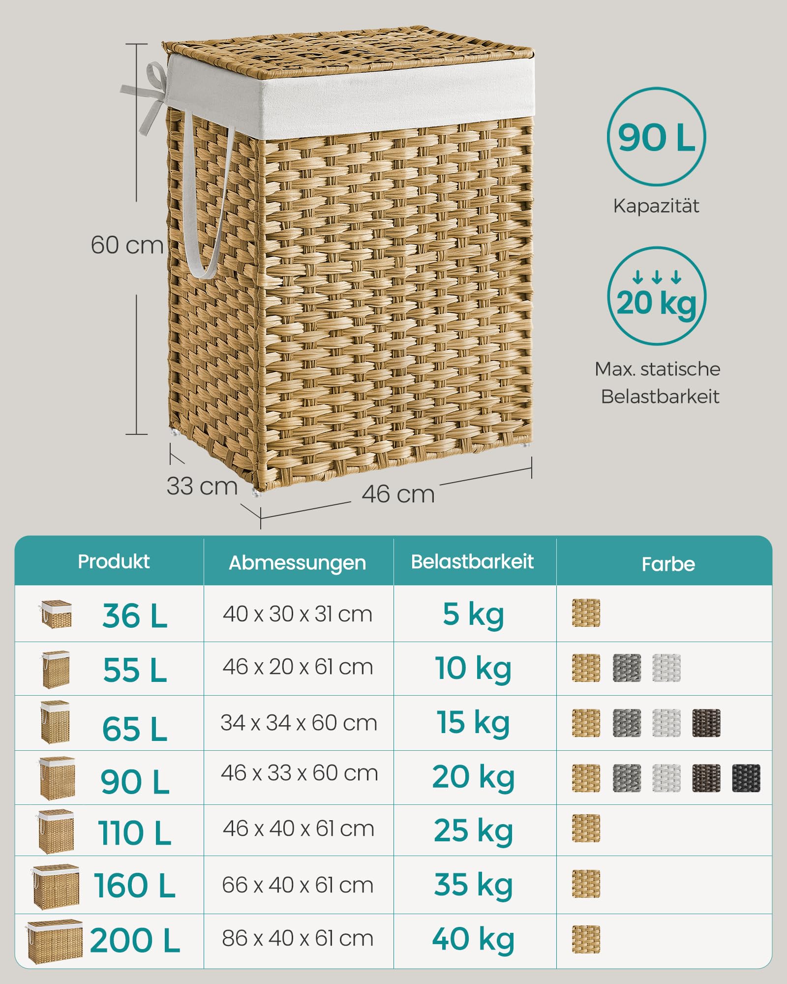 SONGMICS Wäschekorb, Wäschesammler 90 L, Wäschebox aus synthetischem Rattan, mit Deckel und Griffen, geflochten, faltbar, herausnehmbarer Wäschesack, pastellgelb LCB51NL