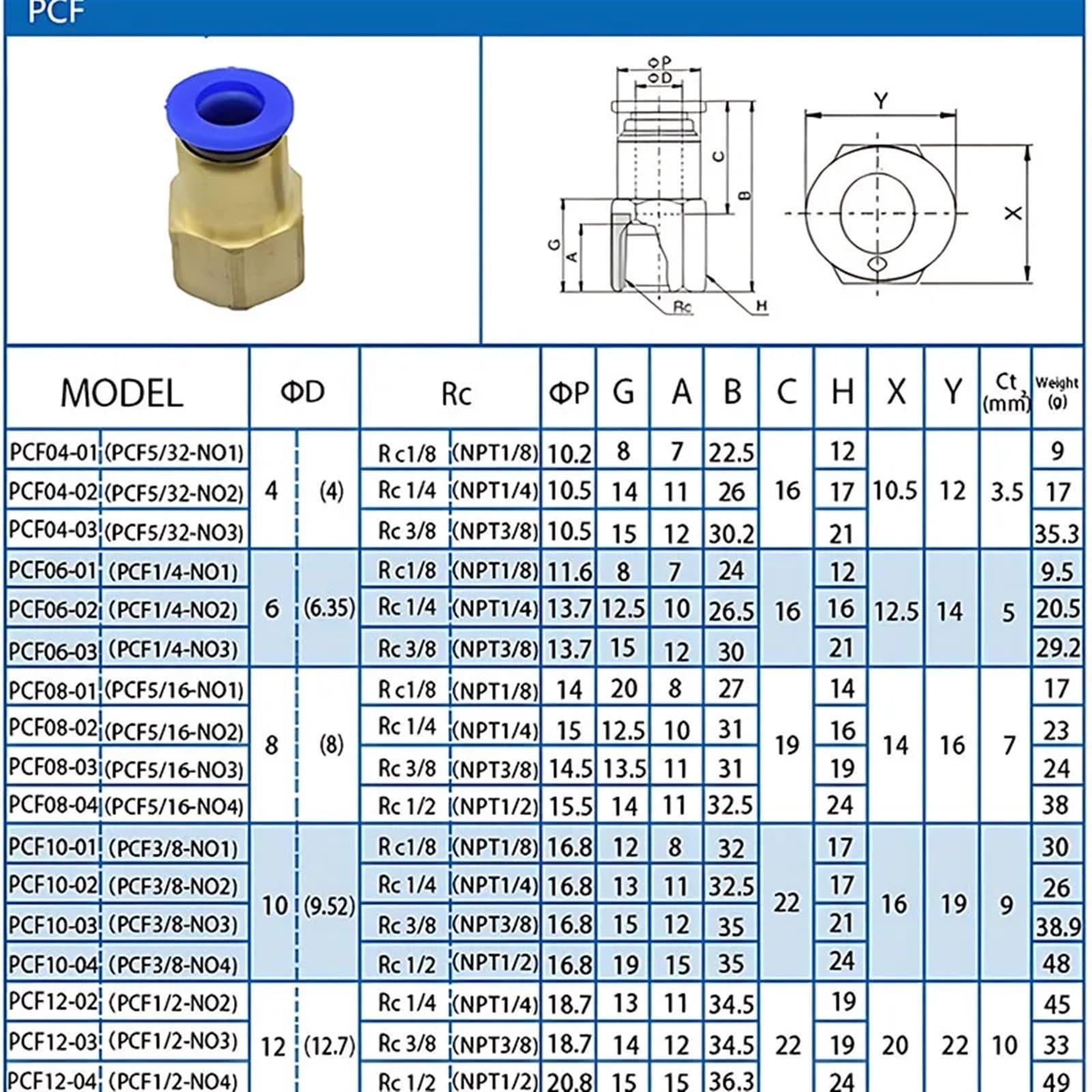 PCF Rosca de conexión neumática de 4 mm-12 mm 1/8 '' 1/4 '' 3/8 '' 1/2 '' Rosca de aire Conector de conexión de aire recto hembra Empuje de tubo, PCF6(Color:PCF4-02)