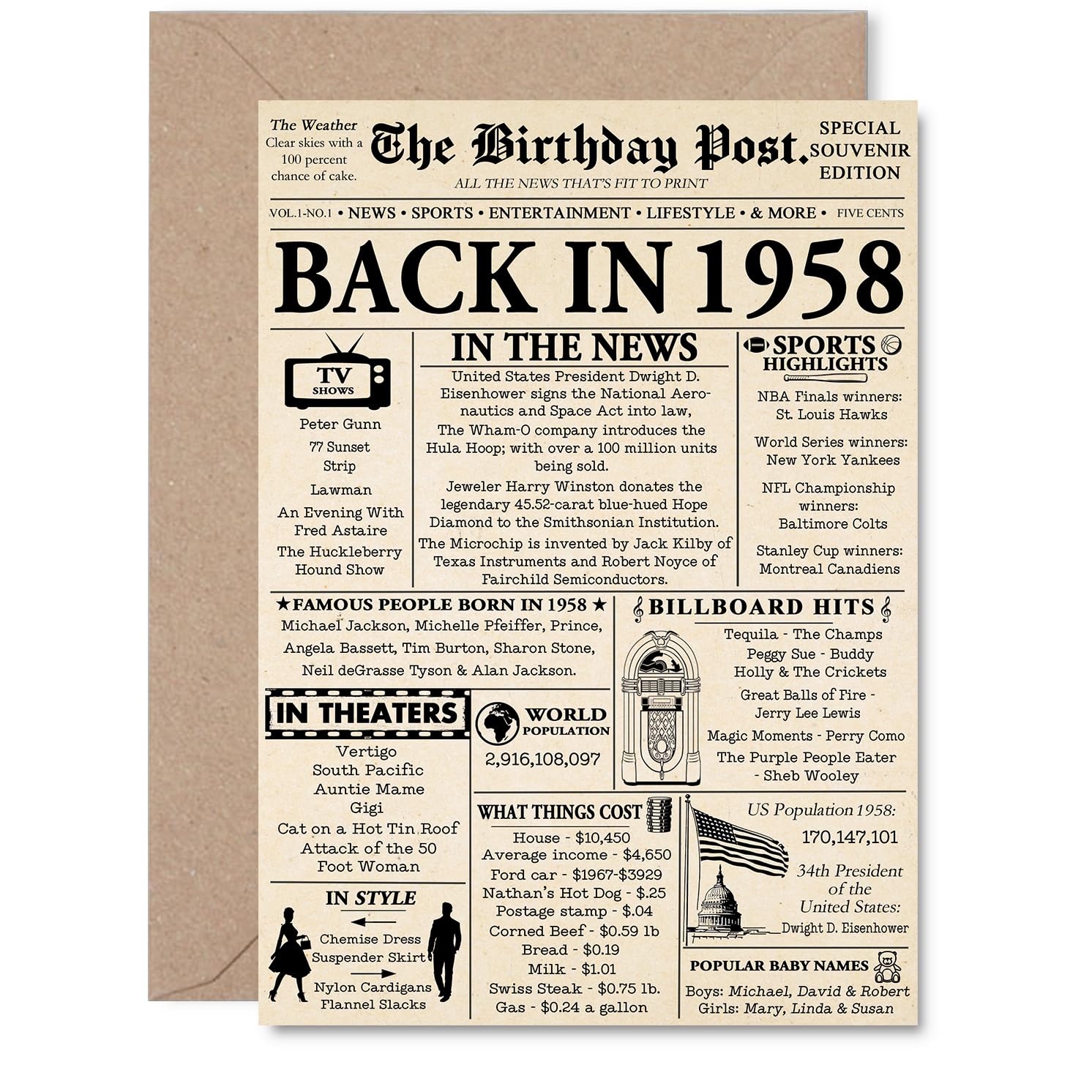 67th Birthday Card for Men Women - Newspaper Back in 1958 - Happy 67 Birthday Cards for Cousin Neighbour Uncle Nanny Wife Nan, A5 Bday Greeting Cards