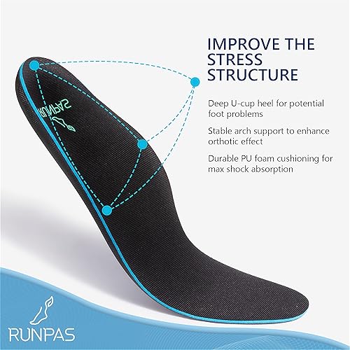 Miniatura 5 de RUNPAS Plantillas ortopédicas, alivio de la fascitis plantar, plantillas antifatiga para estar de pie todo el día, soporte de arco para pies planos,