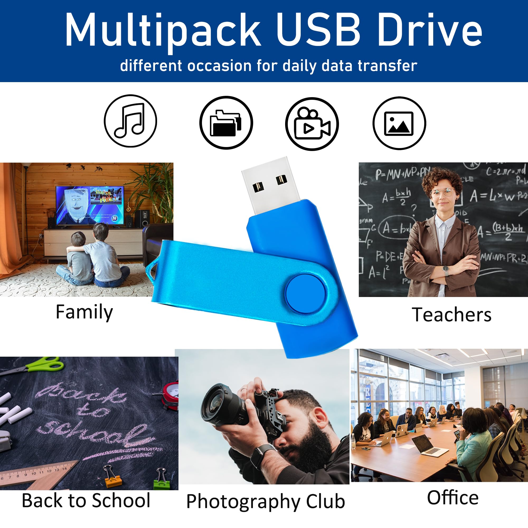 Chiavetta USB 2.0 da 1 GB, confezione da 20 unità flash USB da 1 GB, memoria USB per archiviazione dati, girevole, blu pendrive con zip, con etichetta con cordino da 20 pezzi