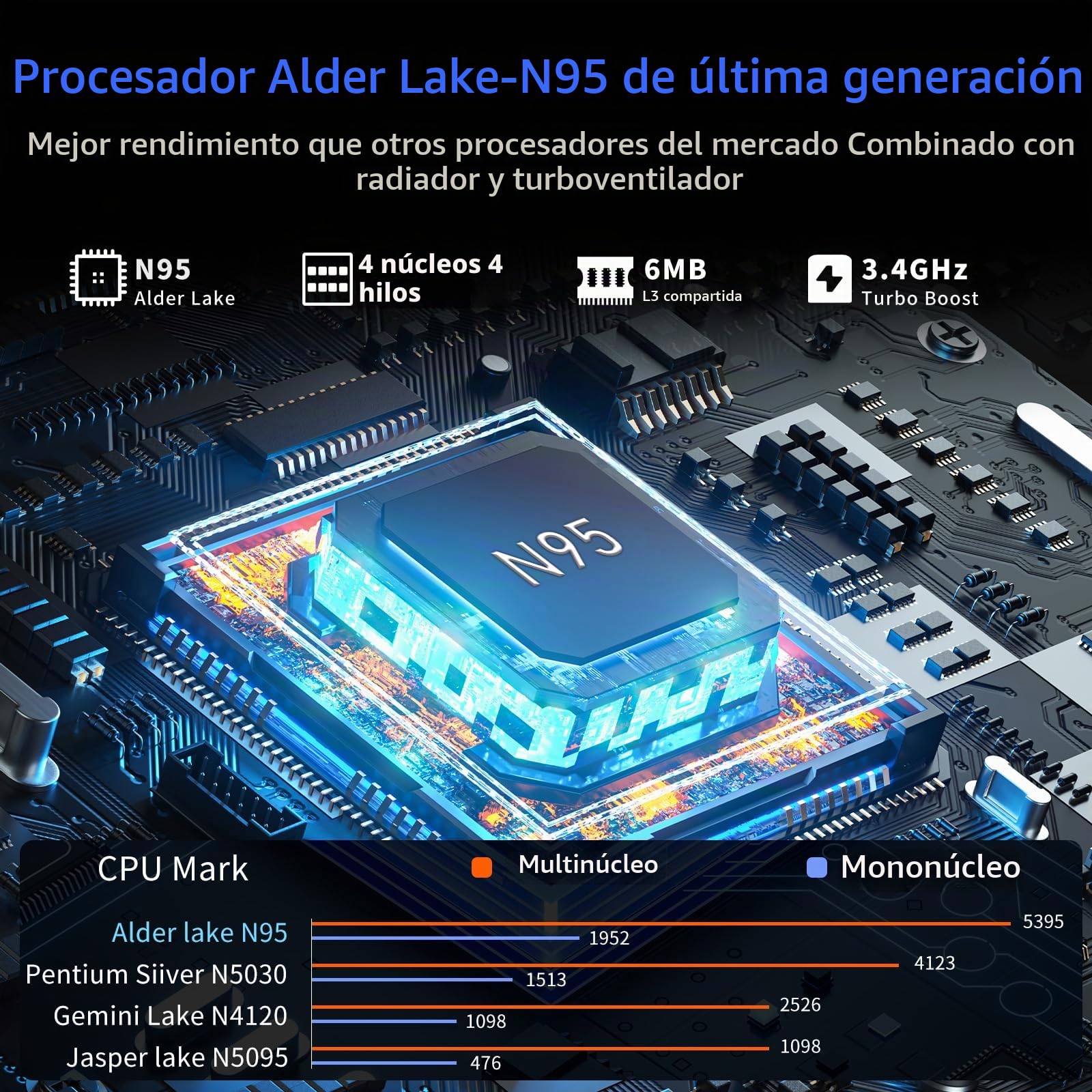 Ordenador Portátil 15,6 Pulgadas, Portátil 16GB DDR4 512GB SSD, Win 11 PC Portatil Celeron N95 CPU, Teclado Retroiluminado, Desbloqueo Huellas Dactilares, IPS Pantalla Laptop, USB3.0+BT4.2+Webcam