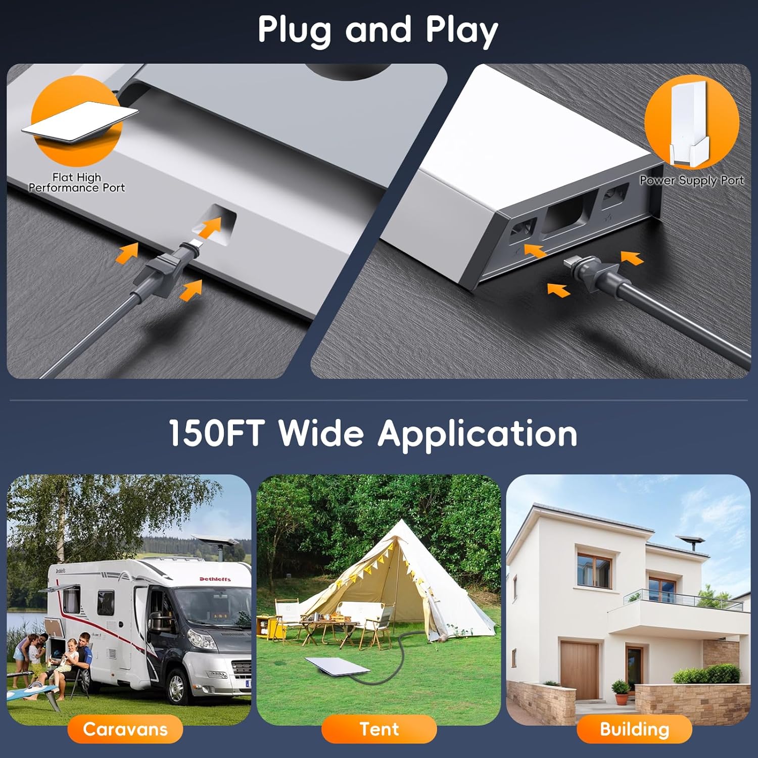 for Starlink Flat High Performance Cable, 150FT/46M Rectangular Satellite Replacement Cable, Cat6 Network Cable, Waterproof Extension Cord for Starlink Flat High Performance Gen2