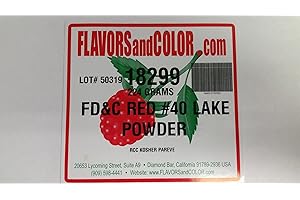 Colorize Your World with FD&C Red #40 Lake