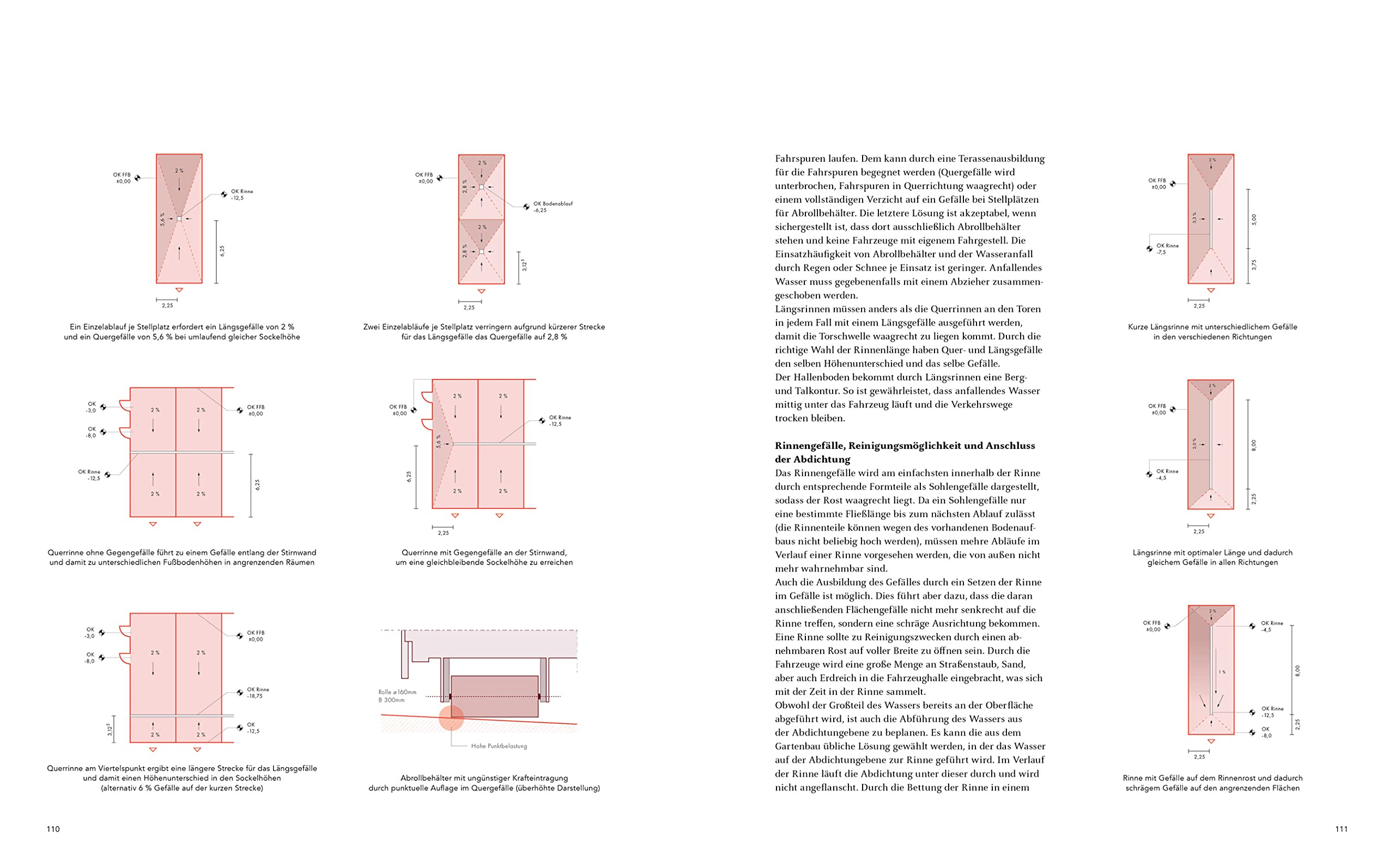 Feuerwehrbauten: Handbuch und Planungshilfe (Handbuch und Planungshilfe/Construction and Design Manual)