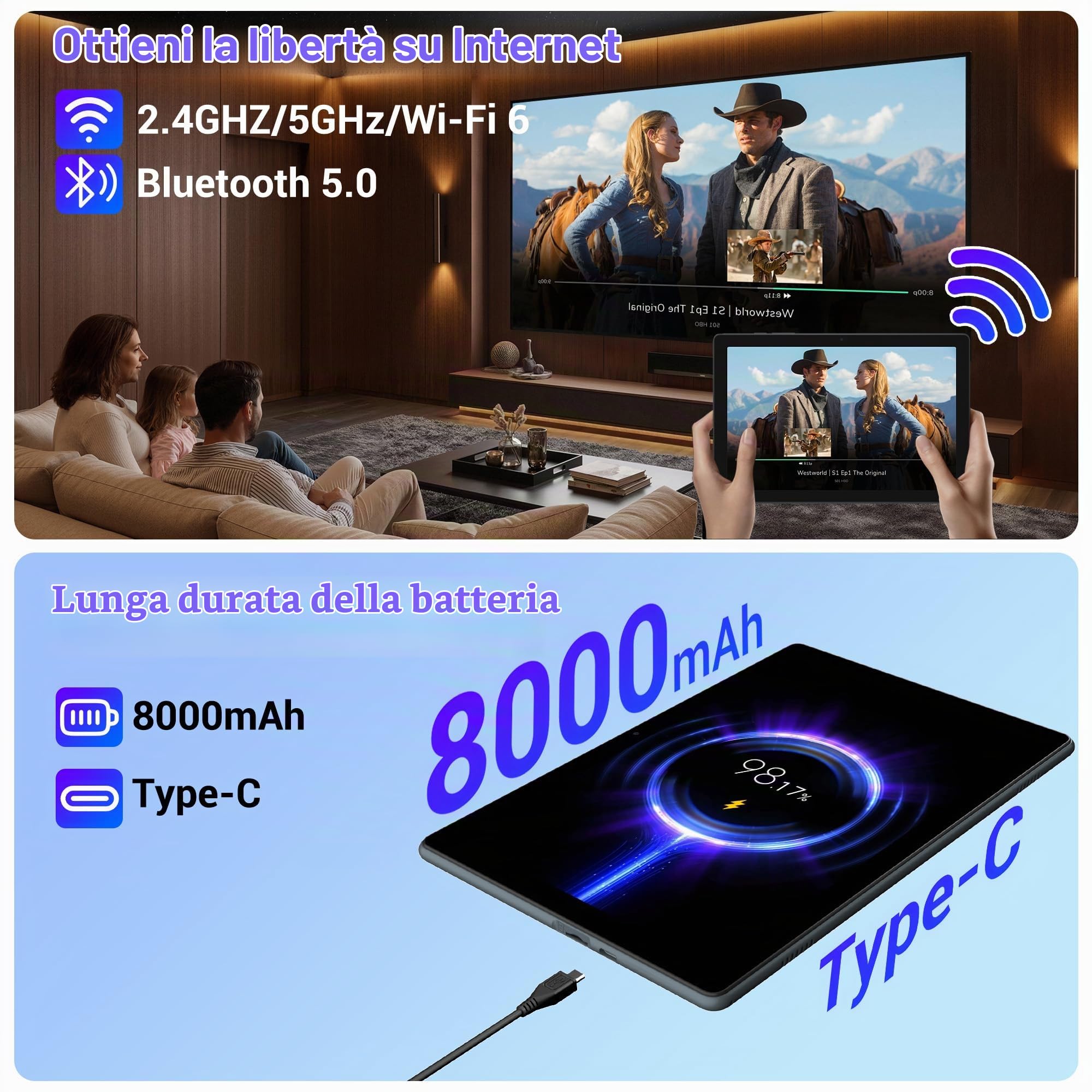 Tablet 10 pollici Android 15, Tablet in offerta con 5G wifi Octa-Core 2.0GHz, 36GB RAM, 128GB ROM (TF 1TB), 8000mAh, Camera 5+8MP, Tablet con tastiera|Mouse|Custodia|auricolari-grigio