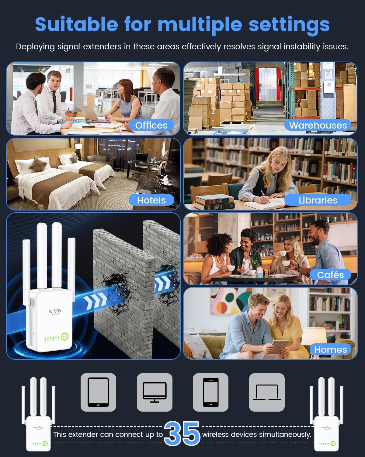 WLAN Repeater,WLAN-Verstärker 300 Mbps,High Performance with 4 Antennas,WLAN Access Point, with Repeater/AP Mode,Amplifier with Ethernet Port,Signal Amplification Compatible with All Modem Routers - 4