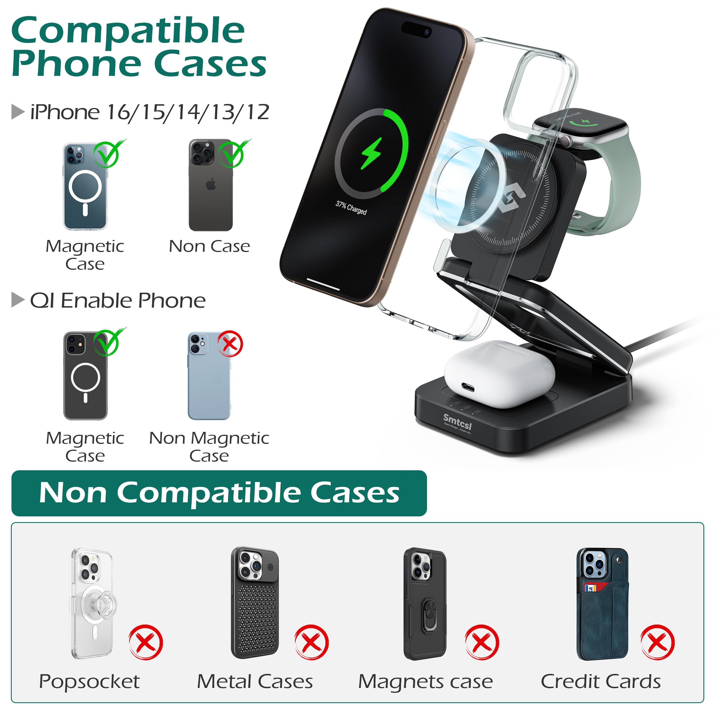 Smtcsl Stazione di ricarica wireless pieghevole 3 in 1: caricabatterie magnetico compatibile con iPhone 16 15 14 13 12 Series/Apple Watch/Airpods - Supporto pieghevole portatile per viaggi