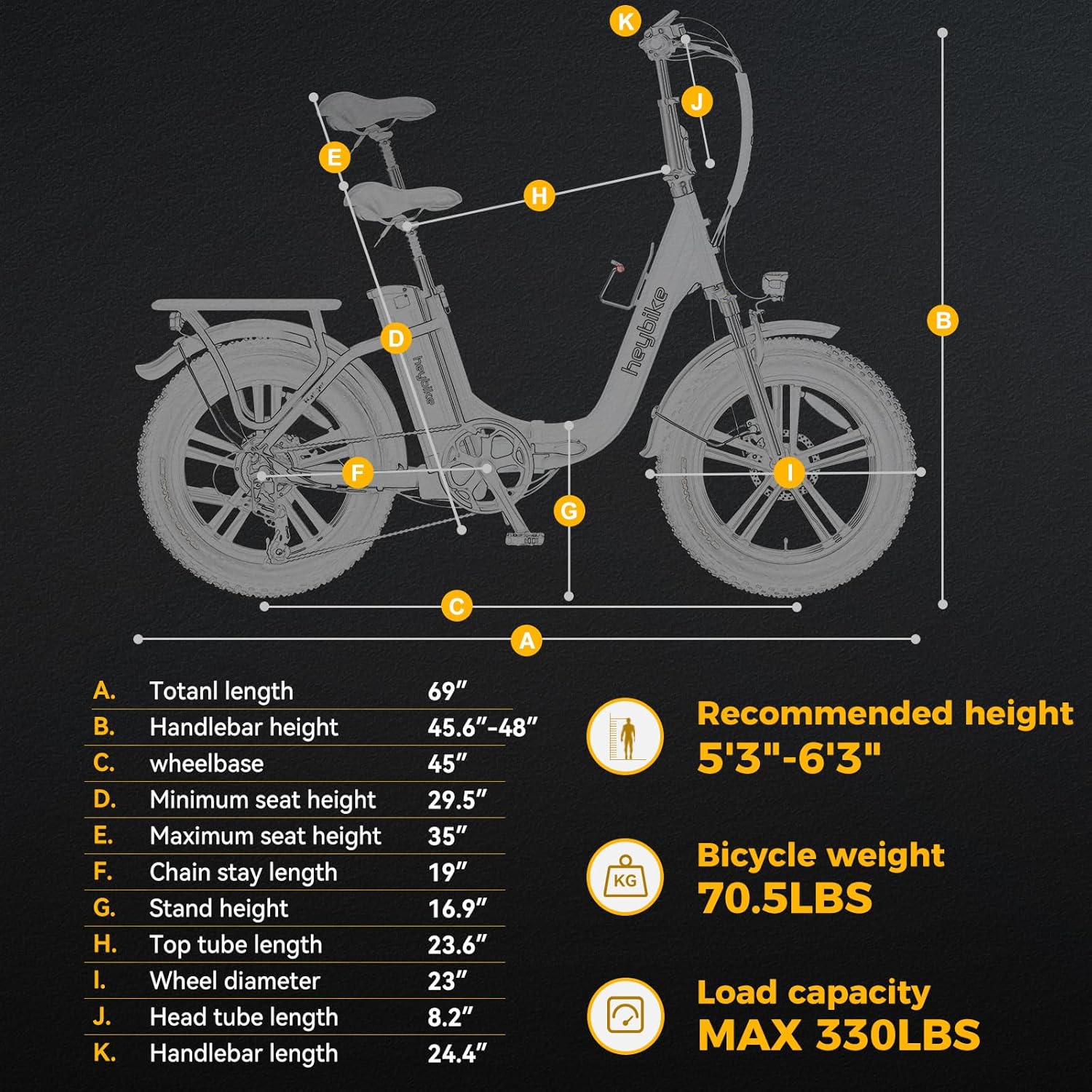 Heybike Ranger Electric Bike for Adults, 1000W Motor Peak Ebike, 28MPH [20 Fat Tire All-Terrain] 720Wh/48V 15Ah Removable Battery Folding Step-Thru Moped E Bike with Dual Suspension