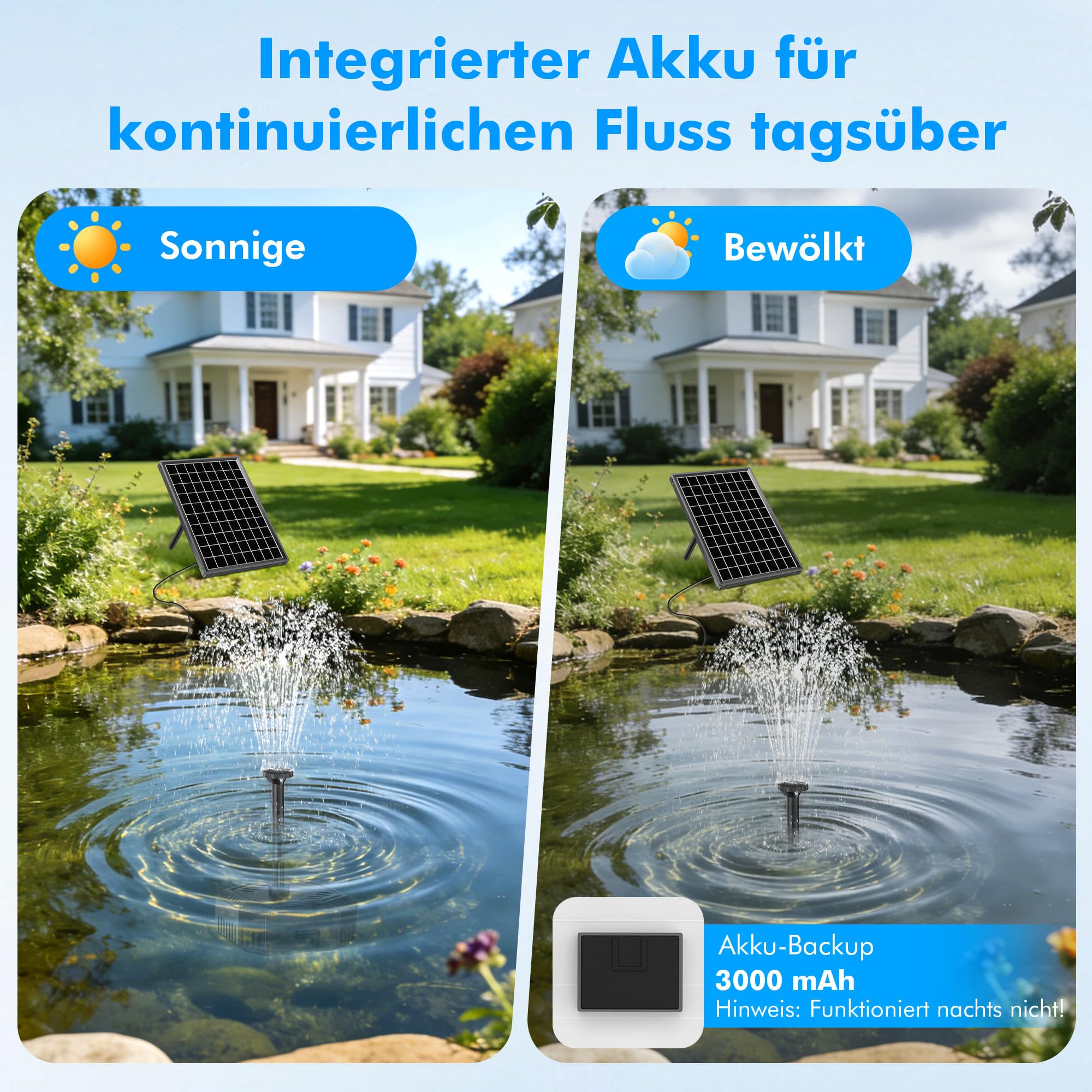 Biling Pompe à Eau Solaire 6W avec Batterie et 10 Buses pour Petit Étang jusqu'à 500L, Fontaine Solaire Extérieure