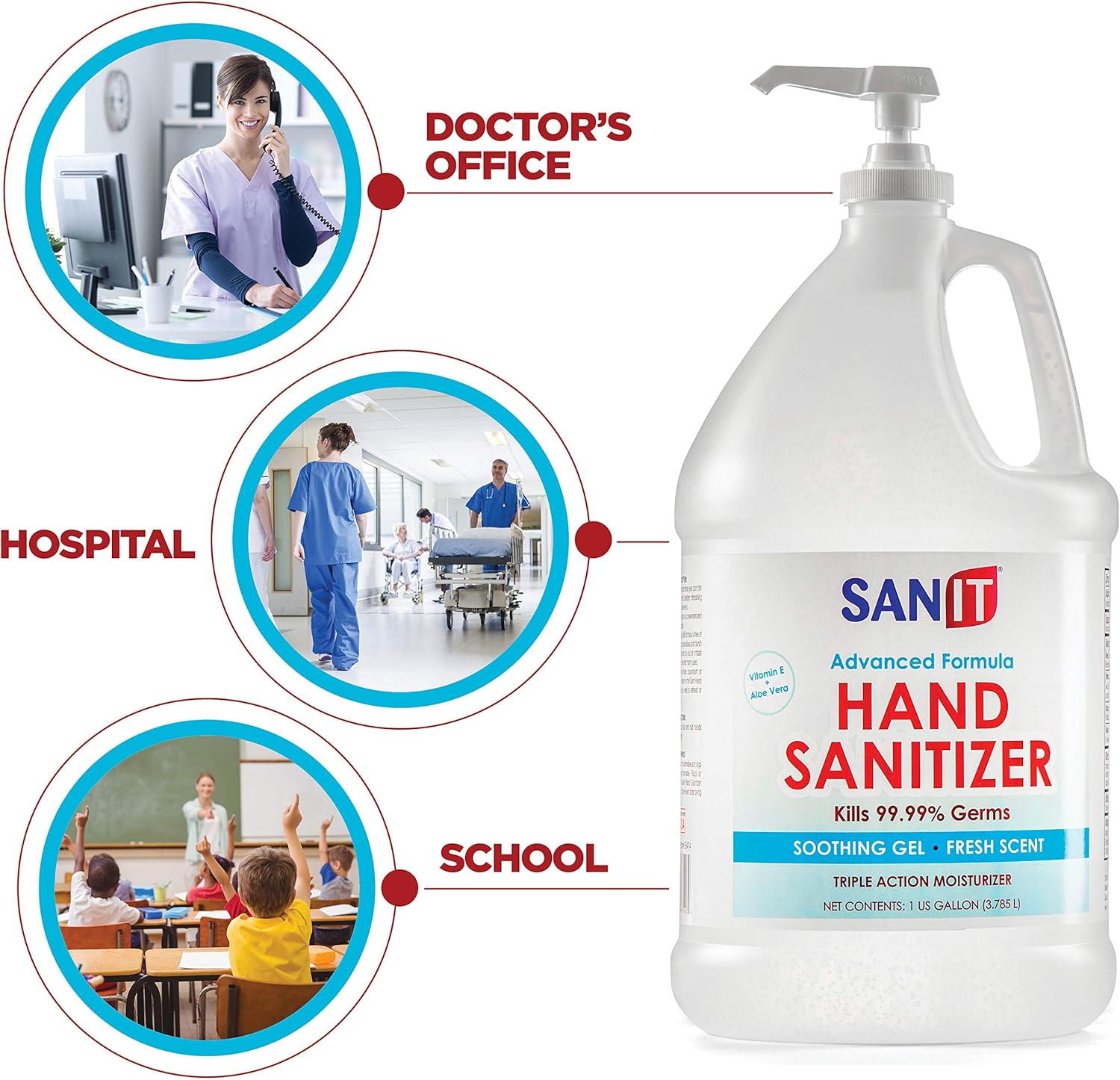 Sanit Moisturizing Hand Sanitizer Gel 70% Ethyl Alcohol - Kills 99.99% Germs, Advanced Formula with Vitamin E and Aloe Vera - Soothing Gel, Fresh Scent, Made in USA - 1 Gallon with Easy to Use Pump - Image 2