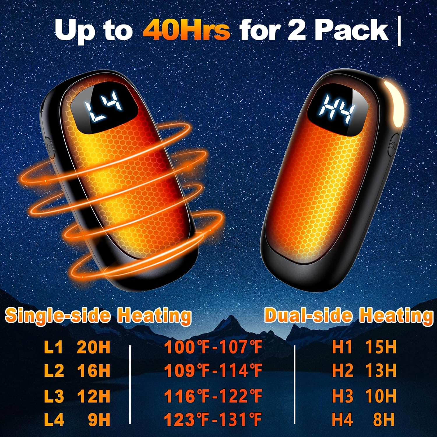 Hand Warmers Rechargeable - Electric Hand warmer, Max 20 Hrs Warmth 4 Levels Heat Up to 131℉, Dual-side Heating Portable Reusable Pocket Heater 2 Pack for Raynauds, Hunting, Camping, Golf - Image 2