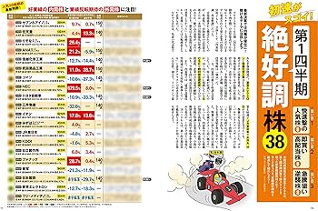 ダイヤモンドZAi(ザイ) 2025年 10月号 [雑誌] (2025年夏の最強