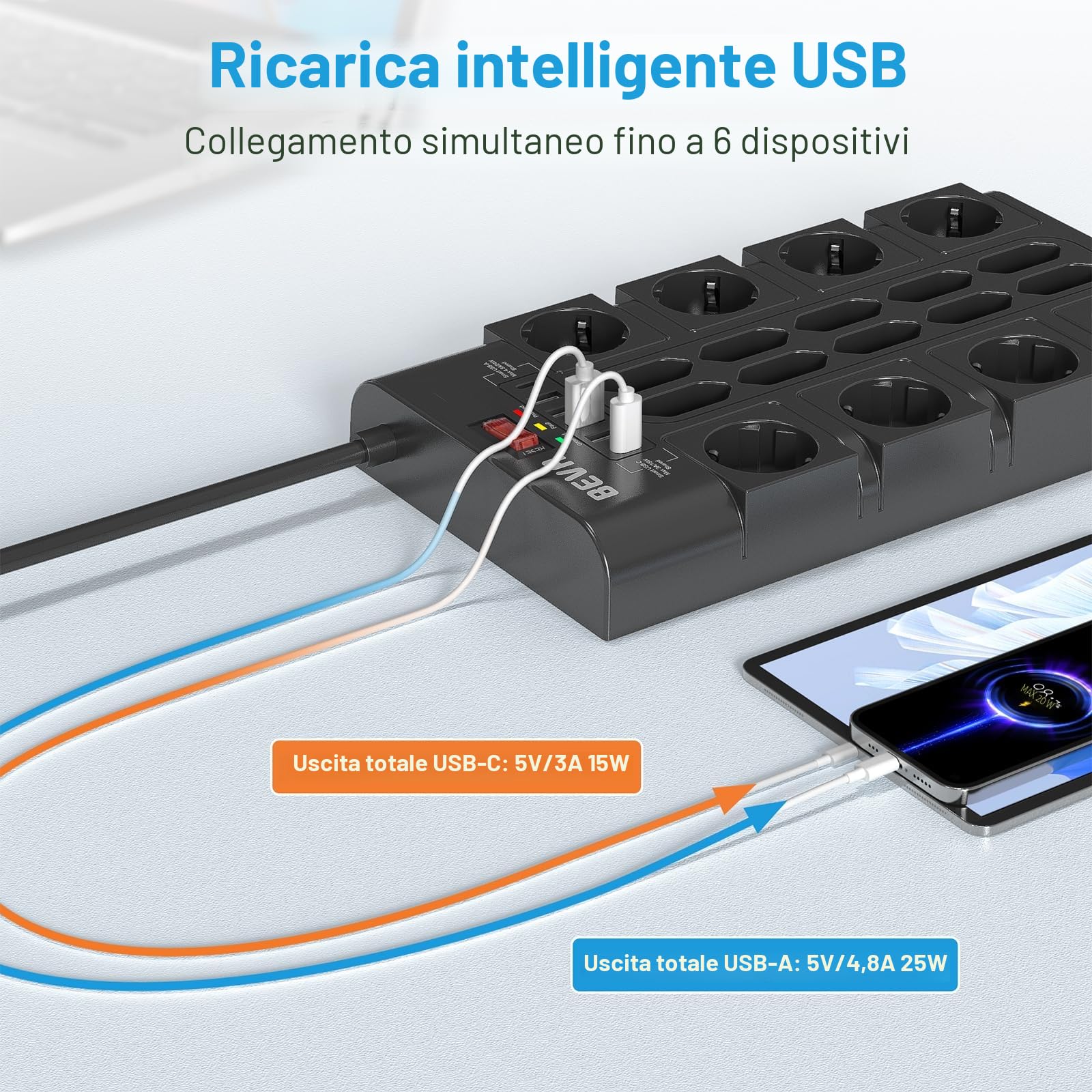 4M Ciabatta Multipresa 3680W/16A, BEVA Ciabatta Elettrica con 18 Prese CA, 4 Porte di Ricarica USB-A e 2 USB-C, Presa con Indicatore di Stato e Protezione Dalle Sovratensioni