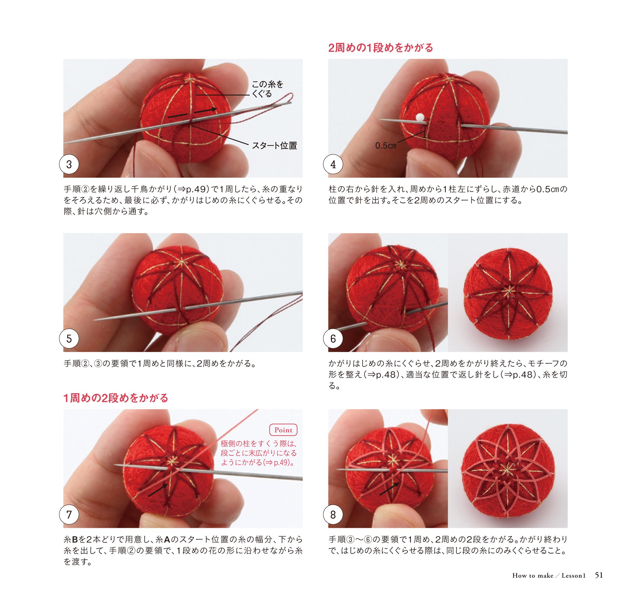 小さなてまりとかわいい雑貨 寺島 綾子 本 通販 Amazon