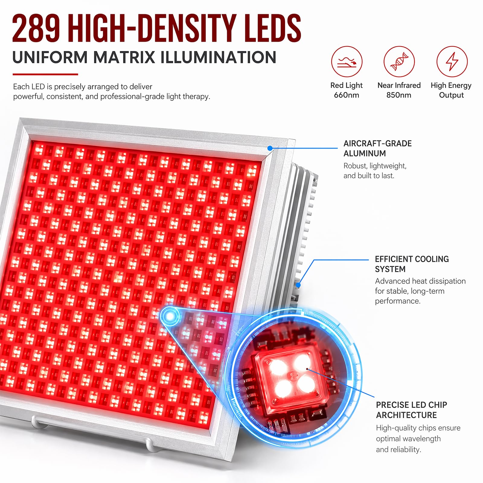 Rotlichtlampe mit 289 LED, 660nm & 850nm Infrarotlicht, 5 Helligkeitsstufen und Vollaluminiumrahmen, wärmelose Panellampe für Gesichtspflege Anti-Aging und Linderung von Muskelschmerzen